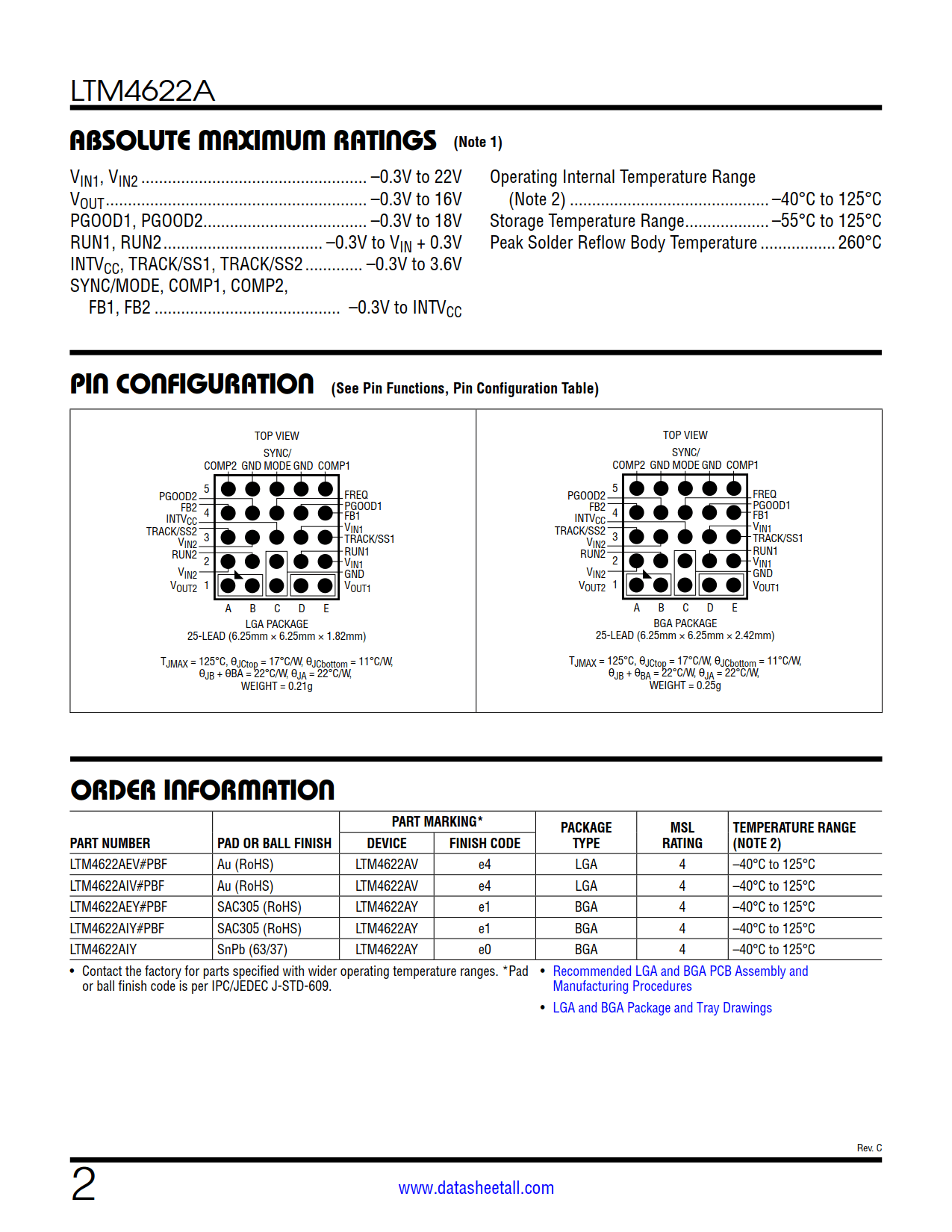 LTM4622A Datasheet Page 2