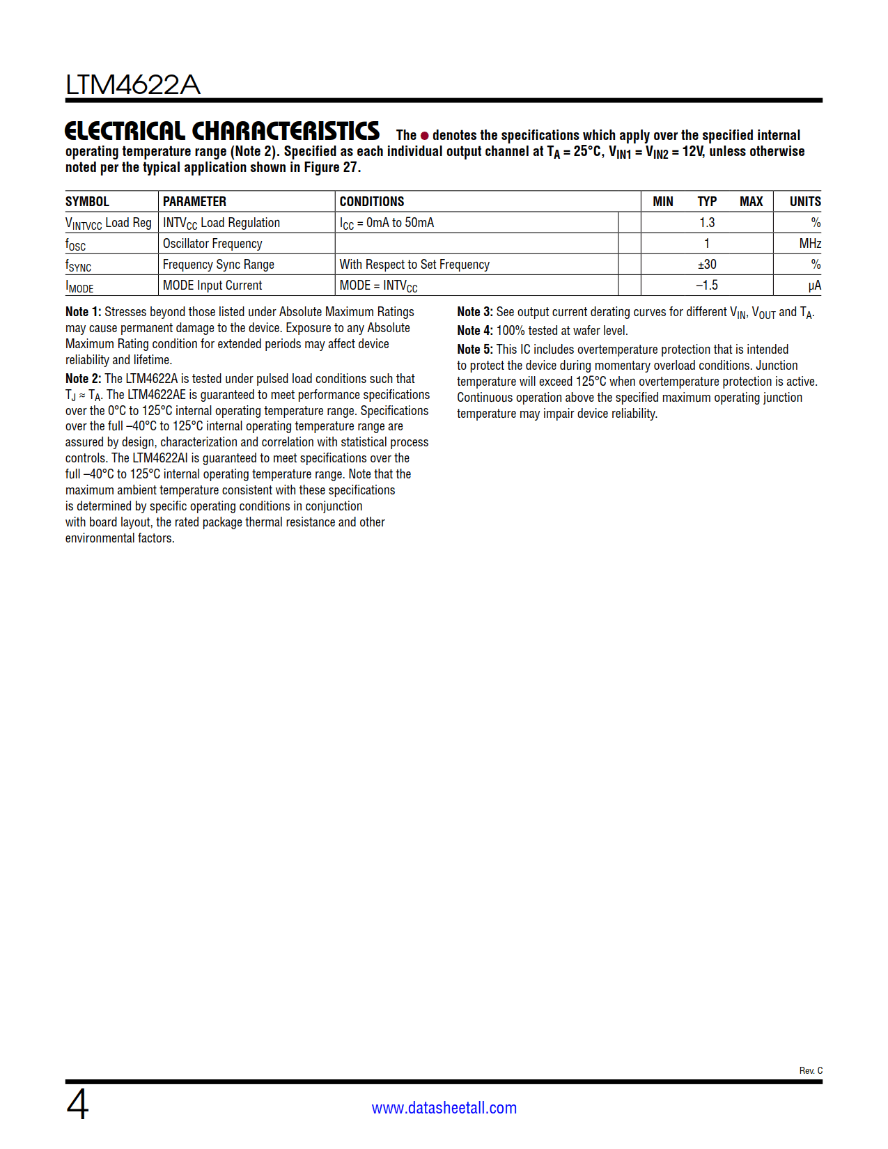 LTM4622A Datasheet Page 4