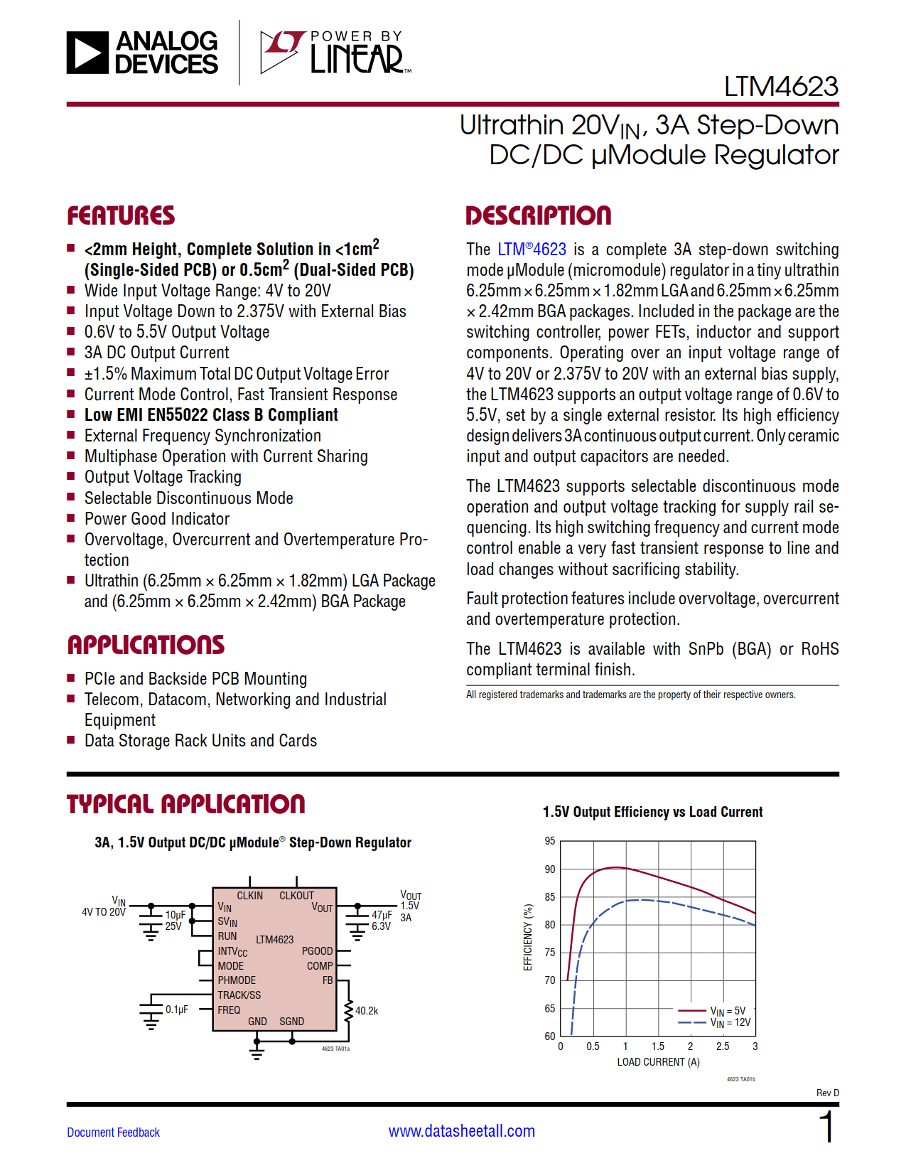 LTM4623 Datasheet