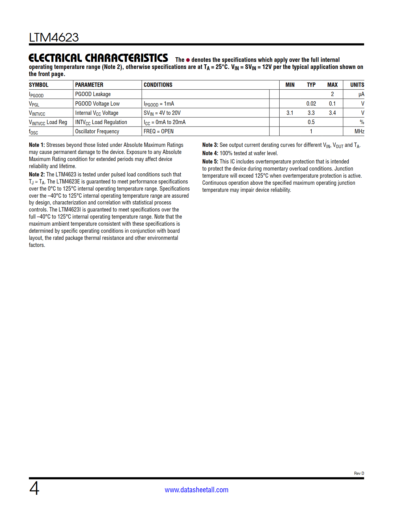 LTM4623 Datasheet Page 4