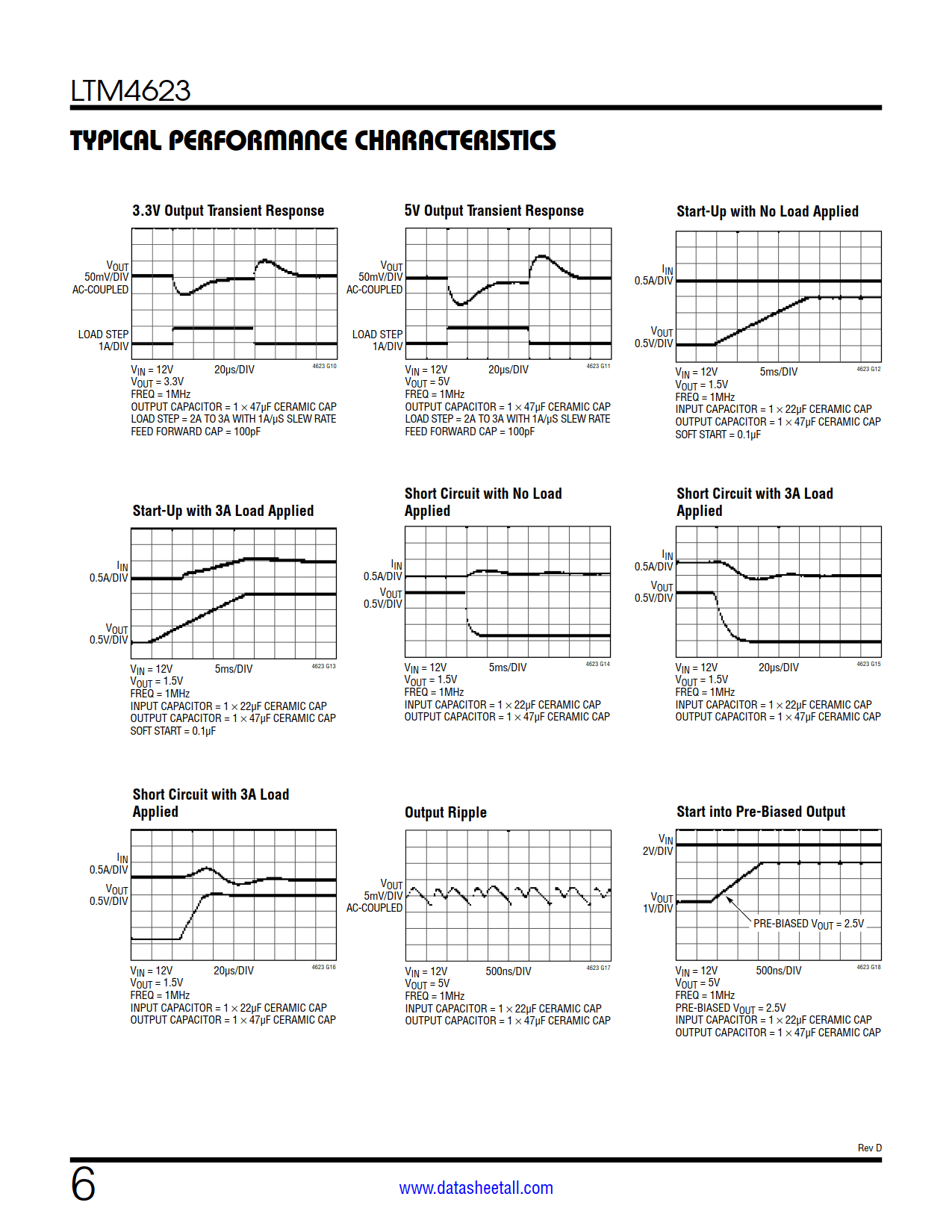 LTM4623 Datasheet Page 6