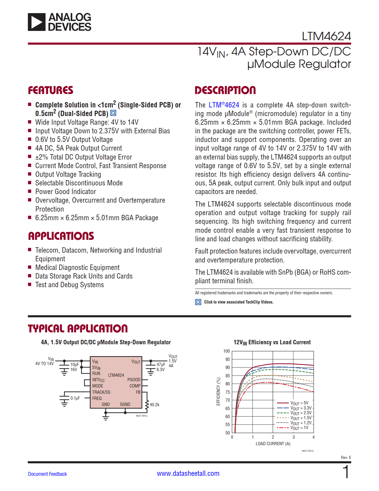 LTM4624 Datasheet