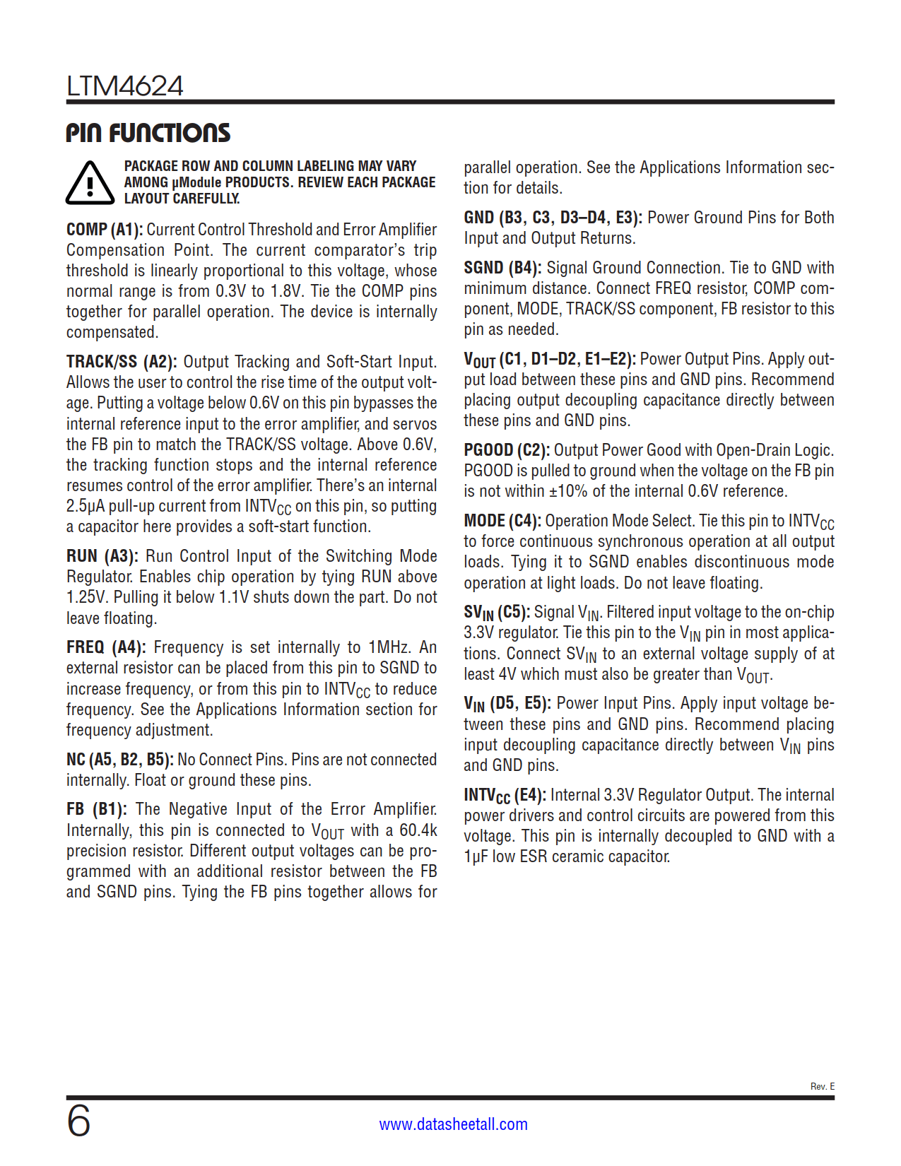 LTM4624 Datasheet Page 6