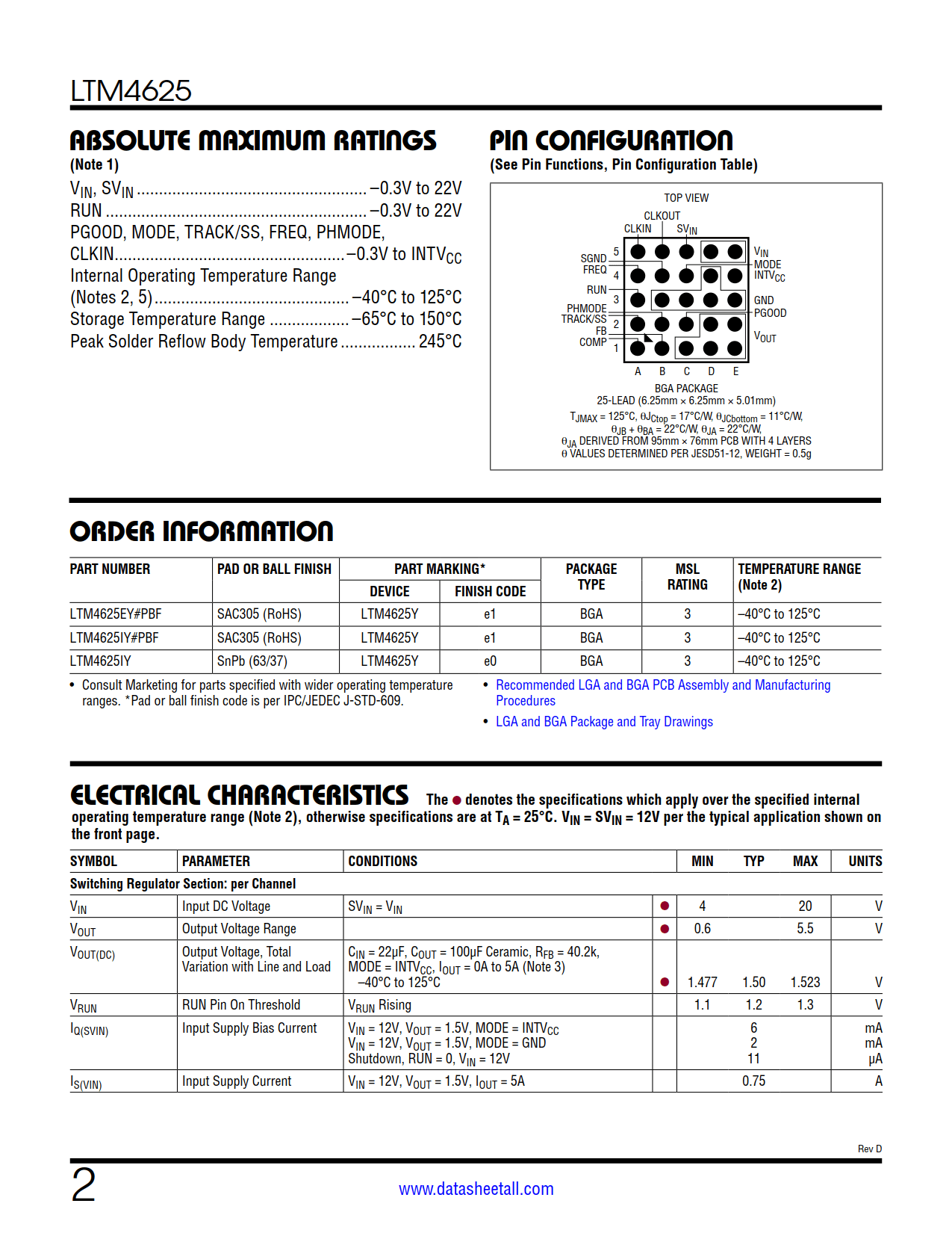 LTM4625 Datasheet Page 2