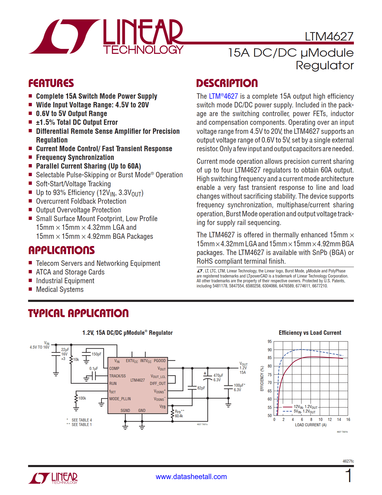 LTM4627 Datasheet