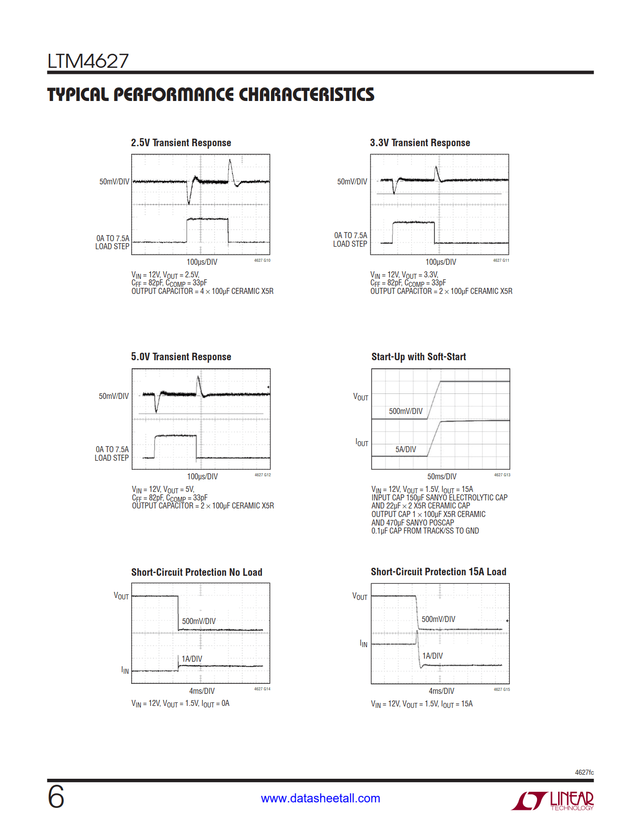 LTM4627 Datasheet Page 6