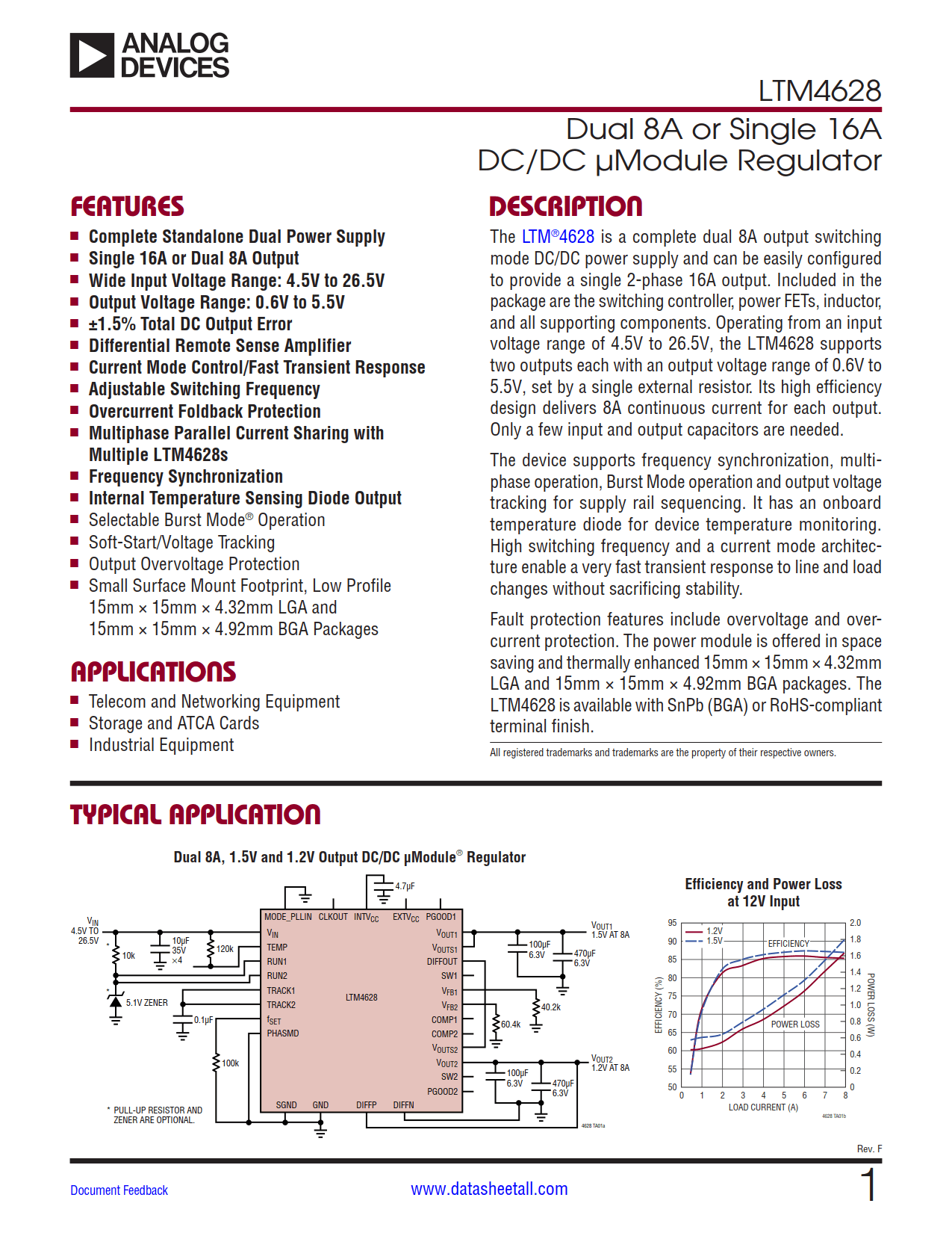 LTM4628 Datasheet