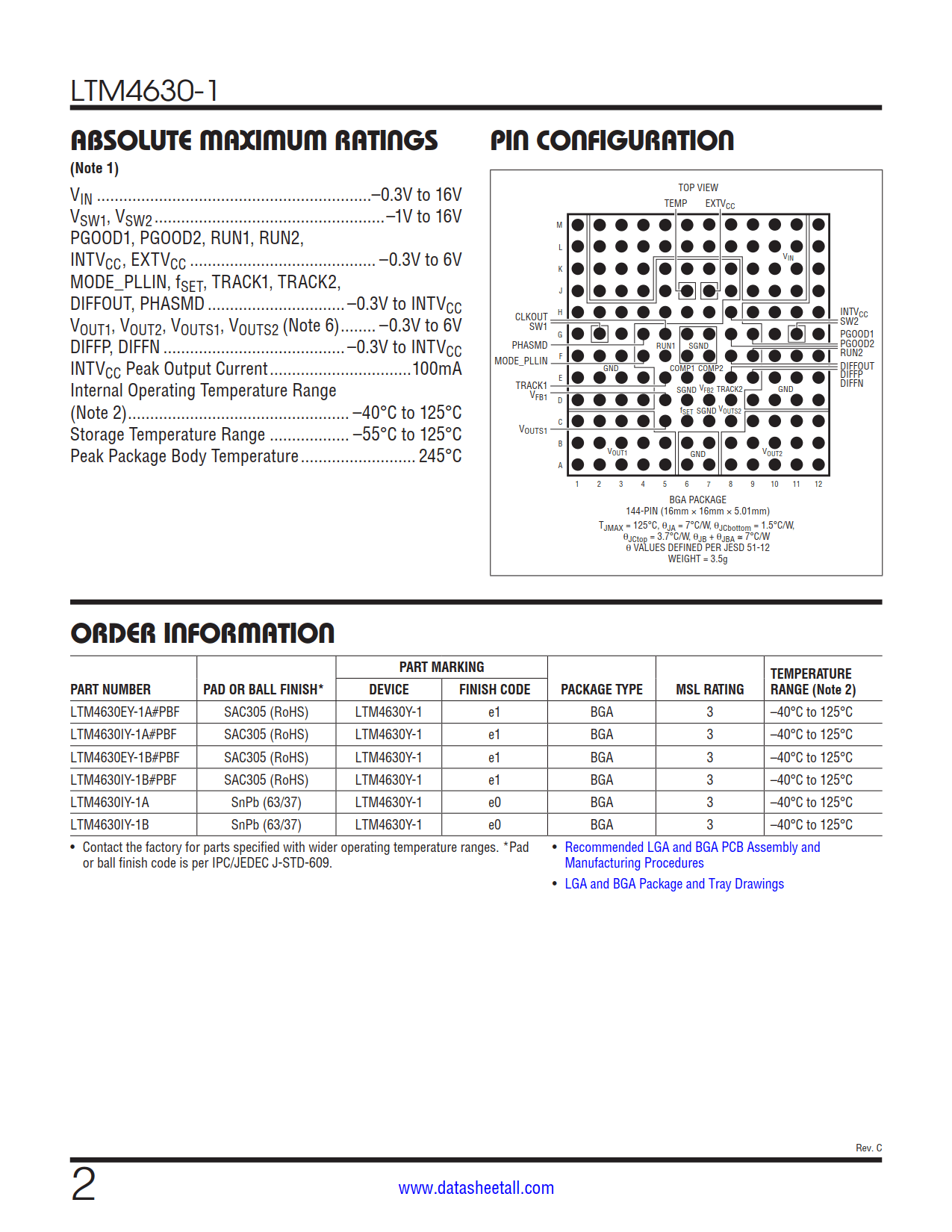 LTM4630-1 Datasheet Page 2