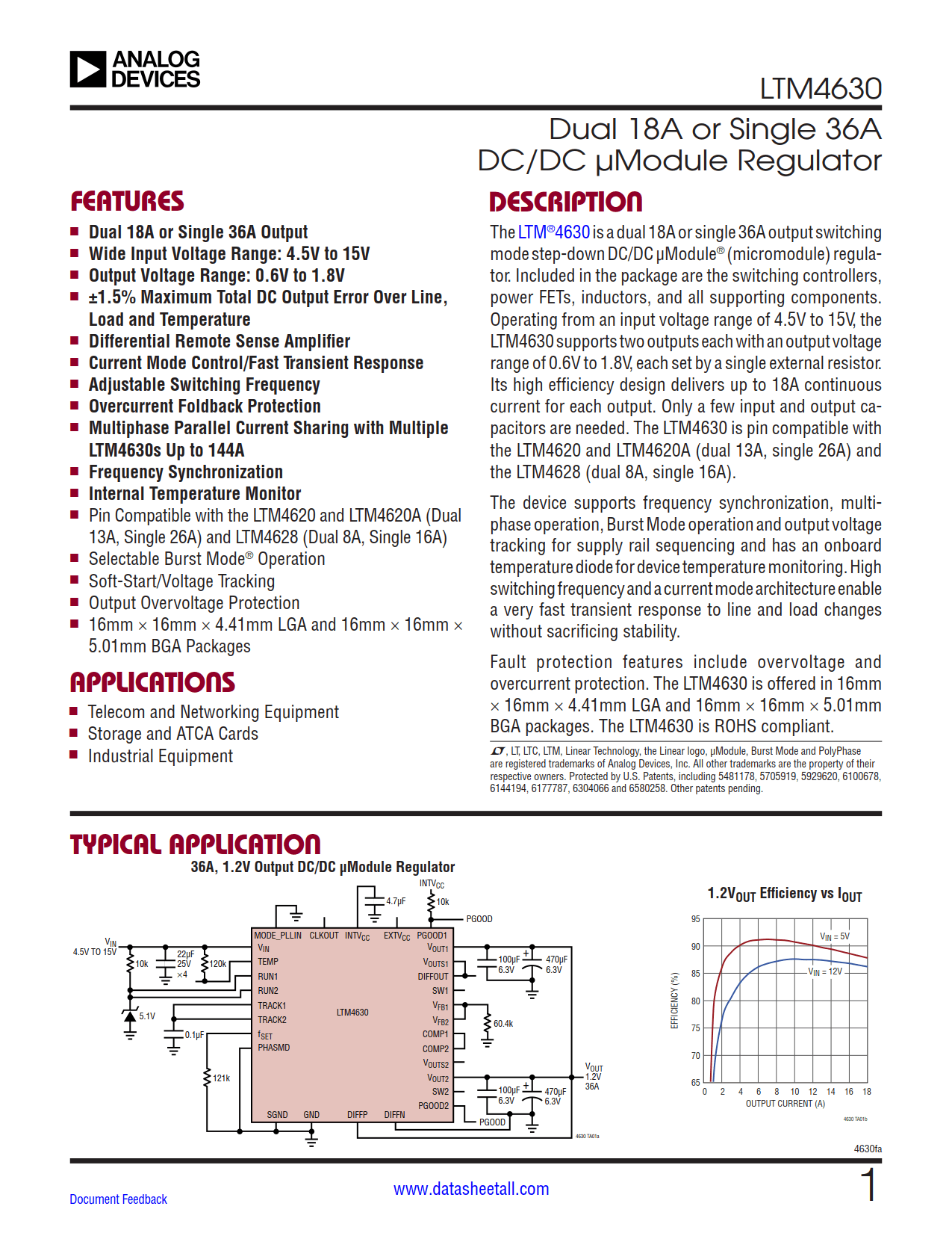 LTM4630 Datasheet