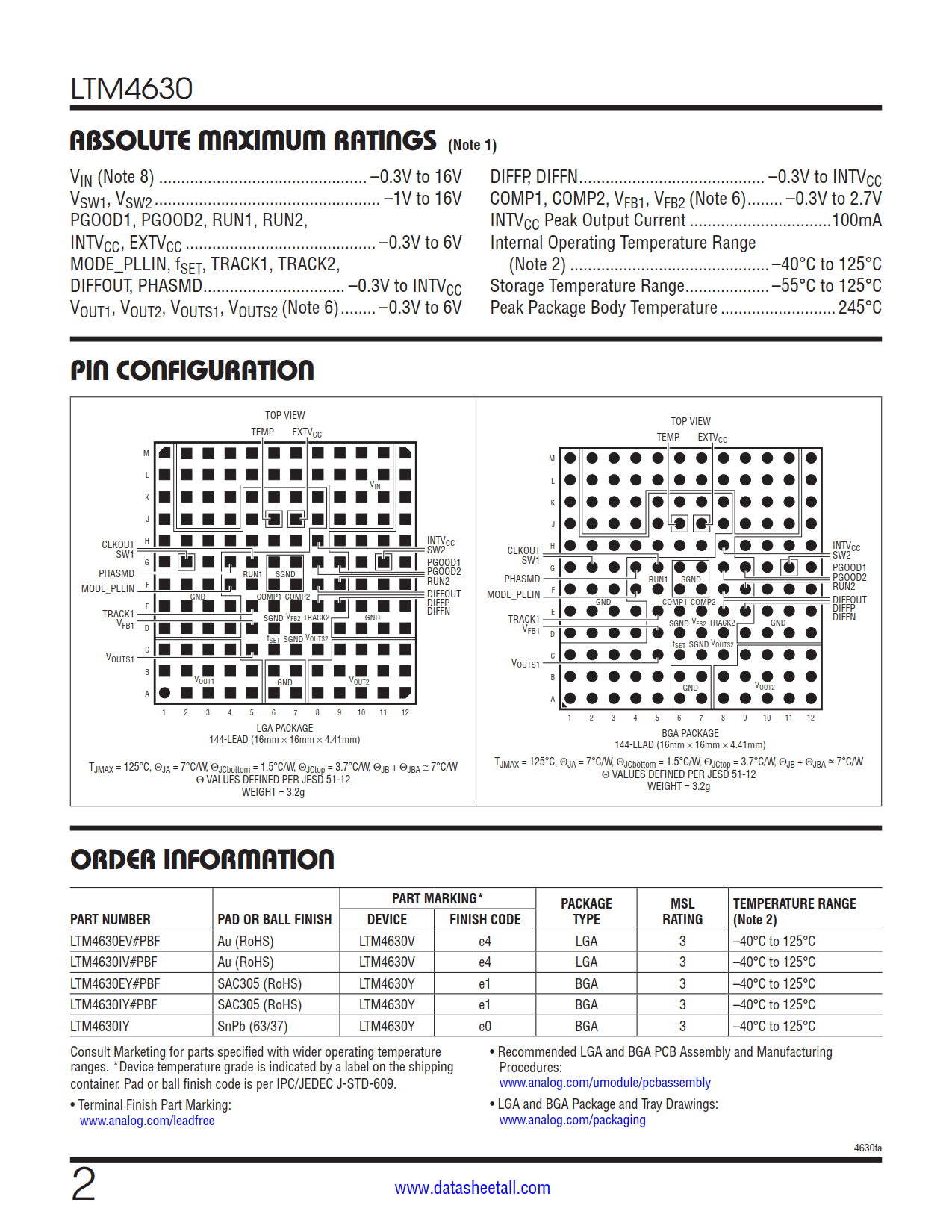 LTM4630 Datasheet Page 2