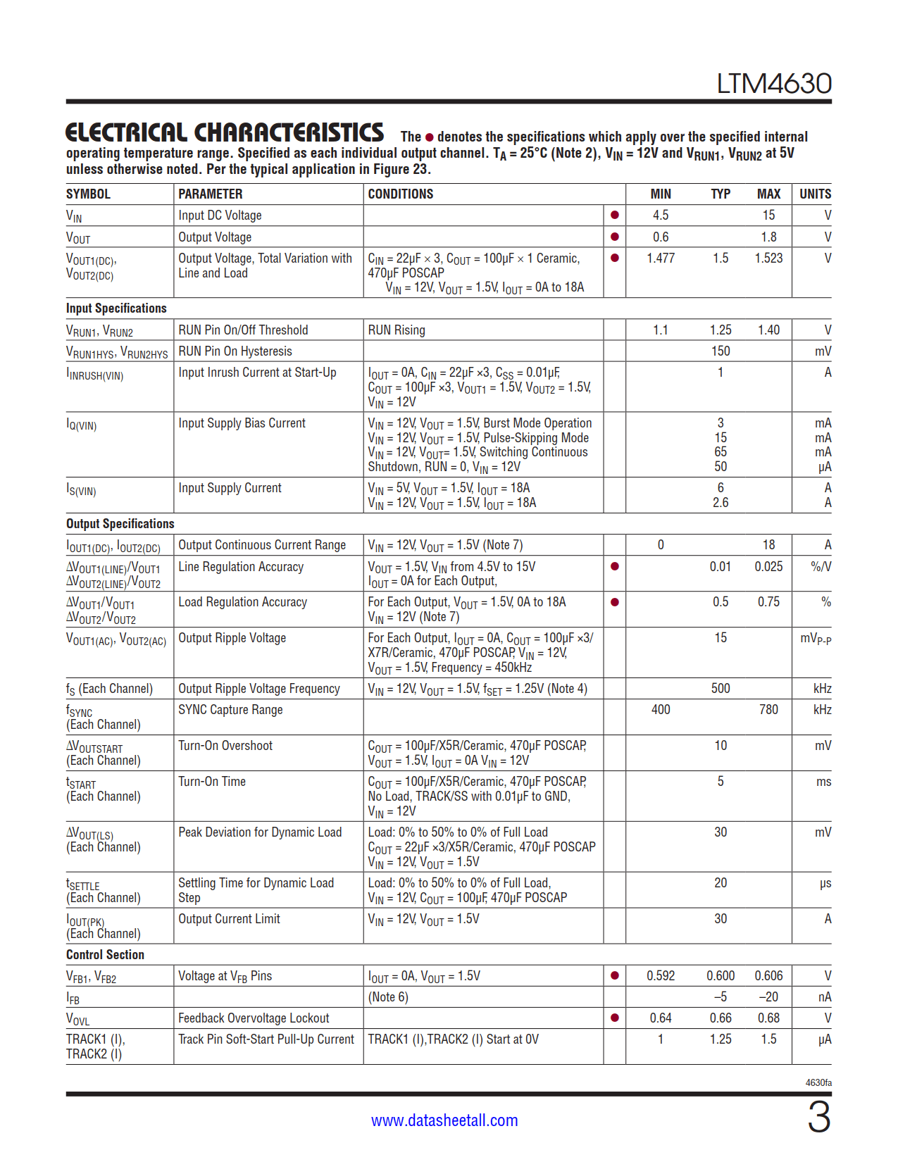 LTM4630 Datasheet Page 3