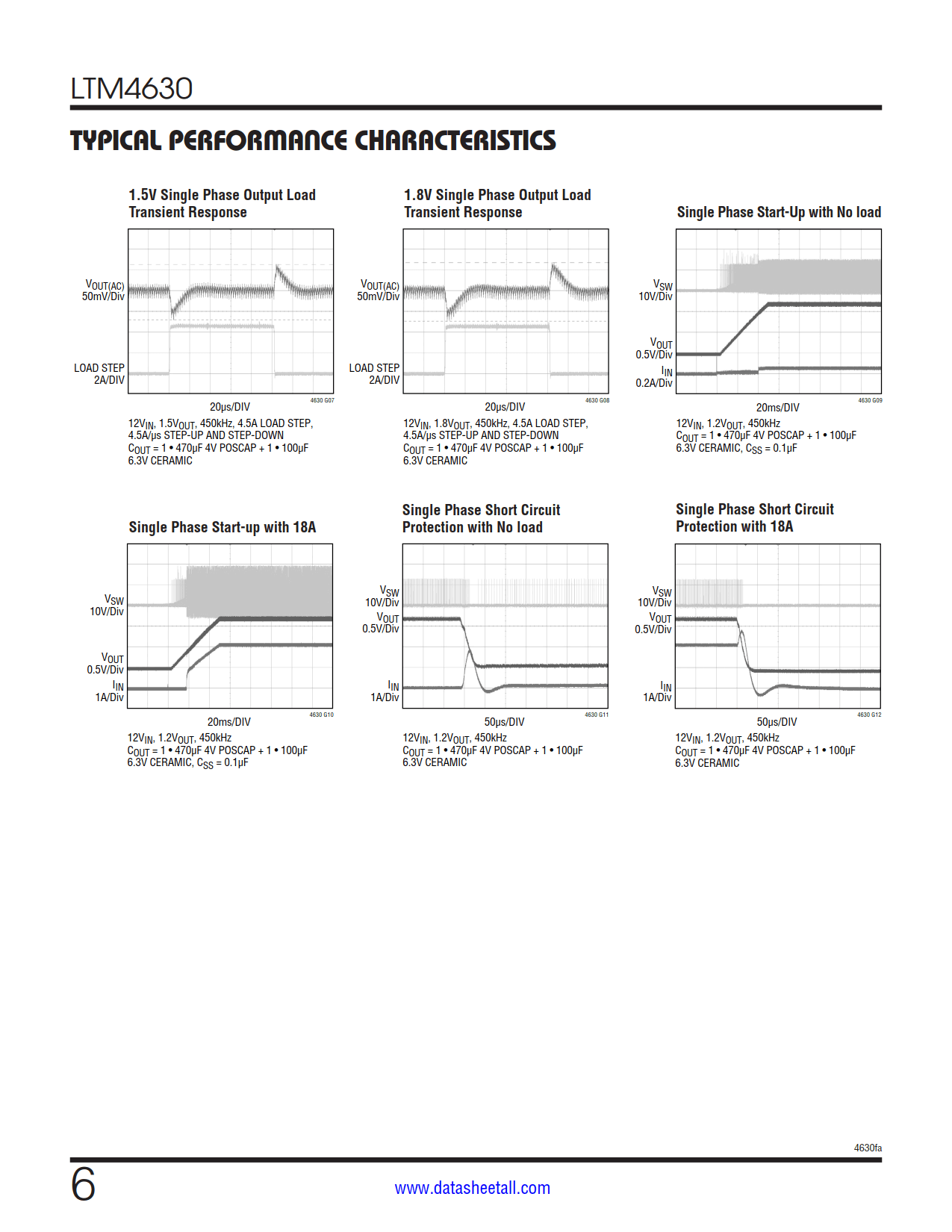 LTM4630 Datasheet Page 6