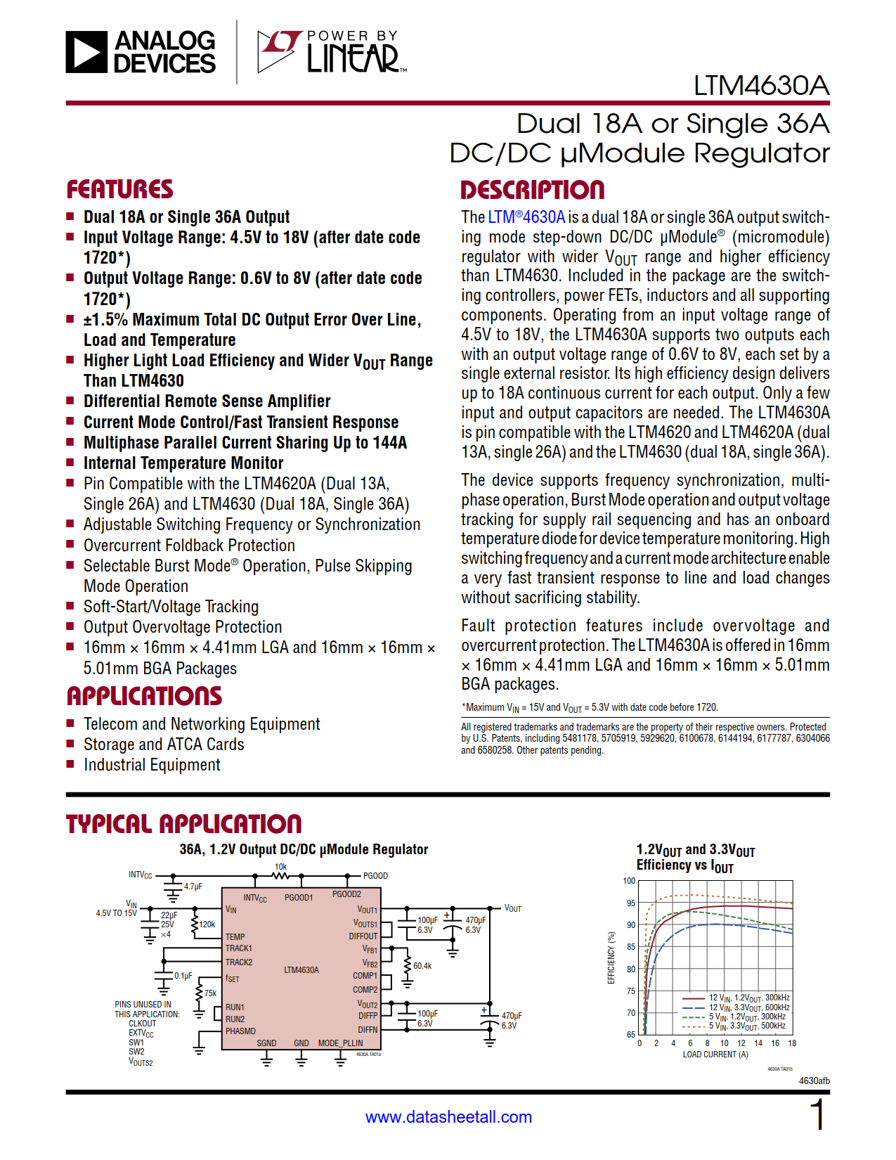 LTM4630A Datasheet