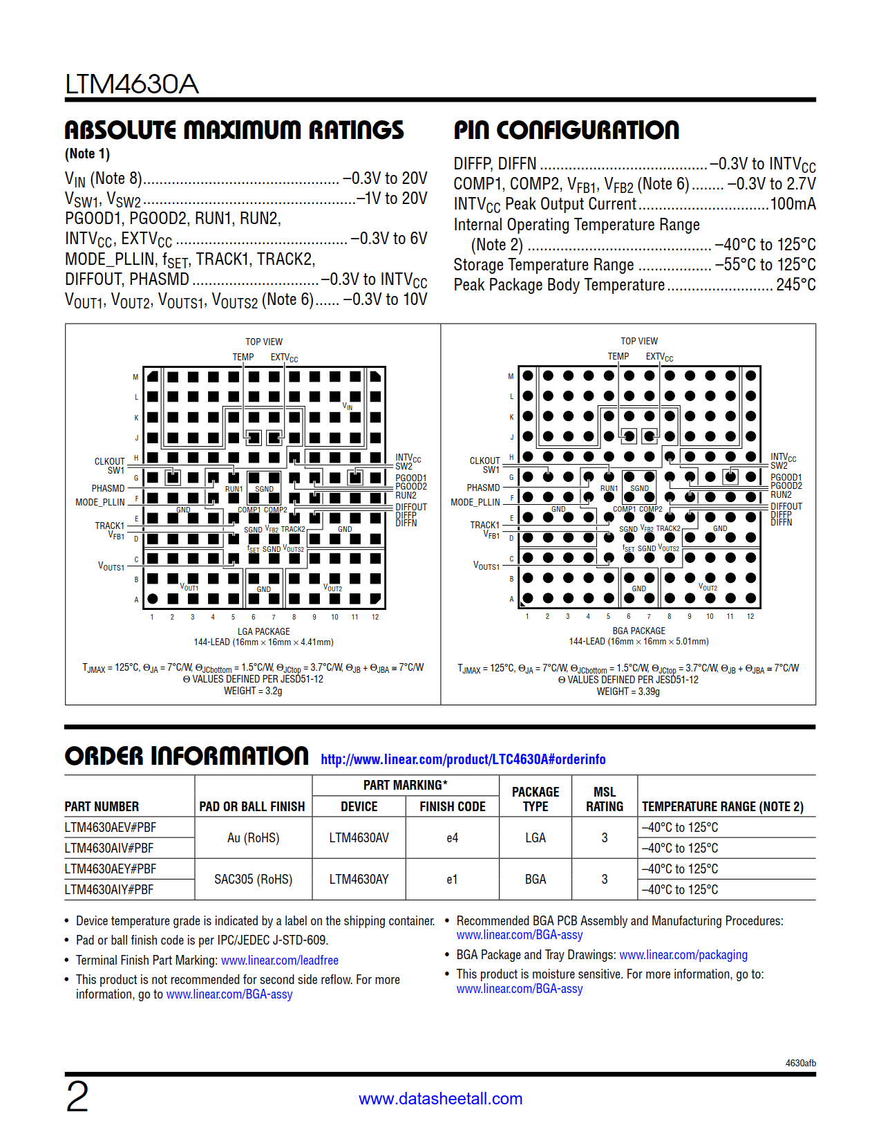 LTM4630A Datasheet Page 2