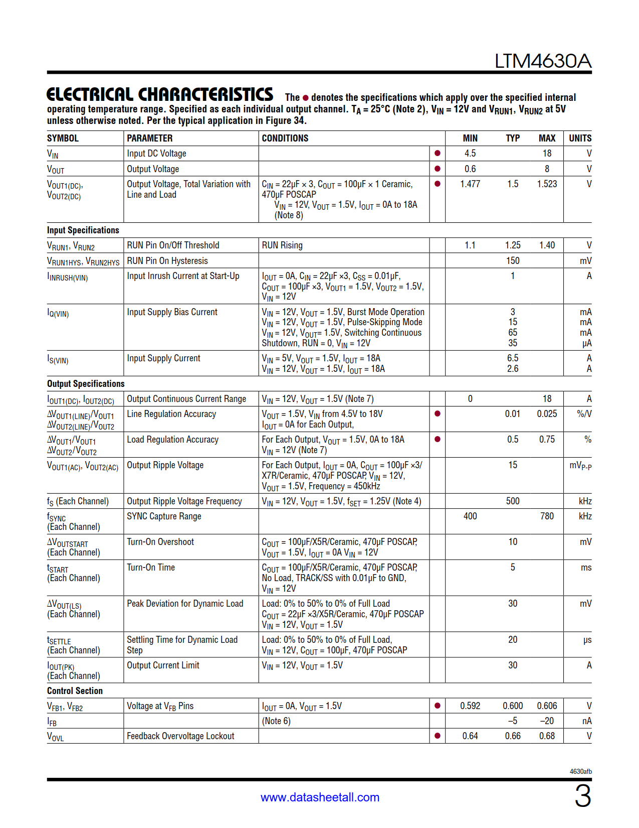 LTM4630A Datasheet Page 3