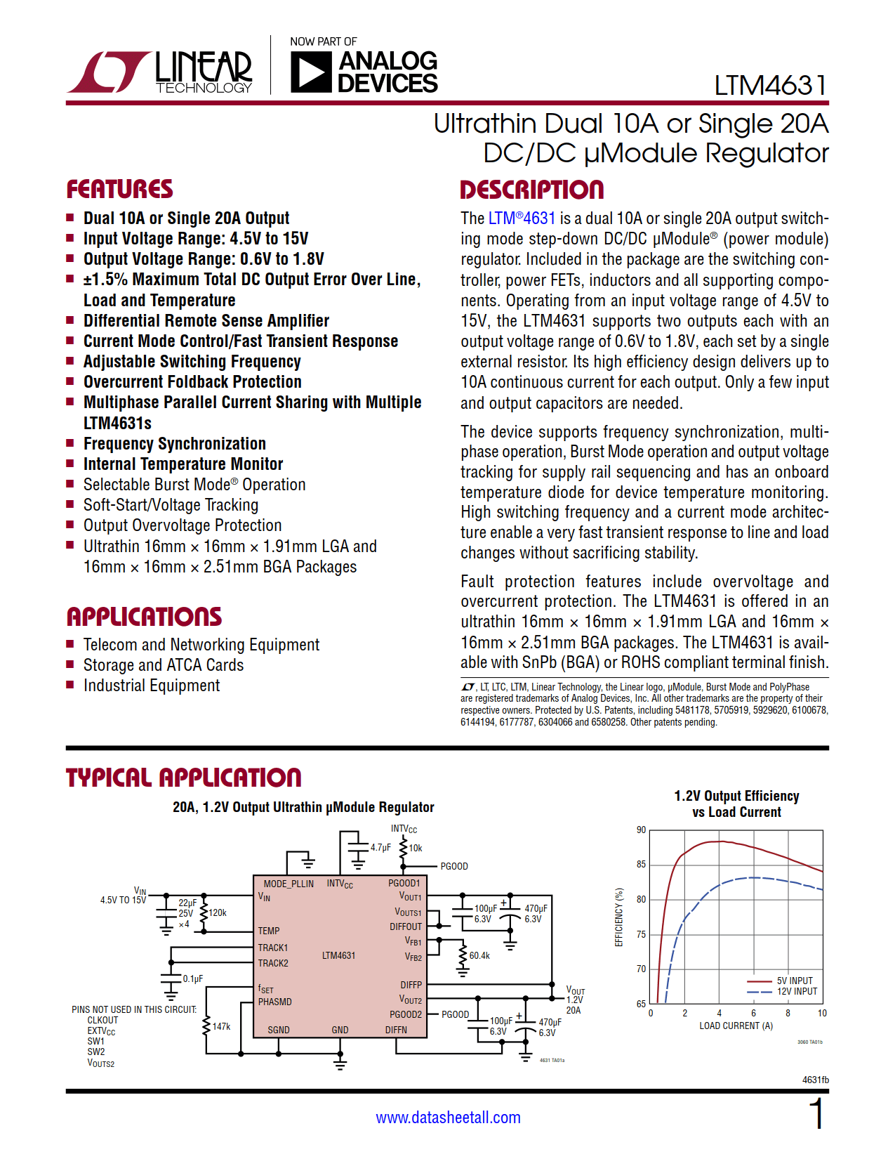 LTM4631 Datasheet