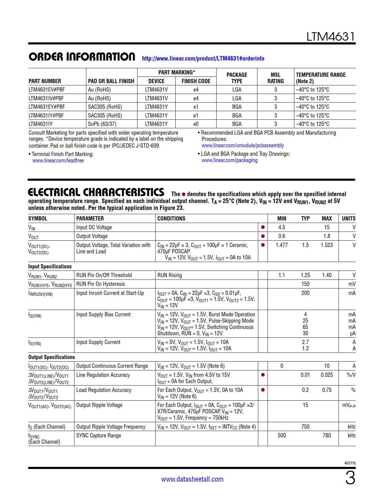 LTM4631 Datasheet Page 3