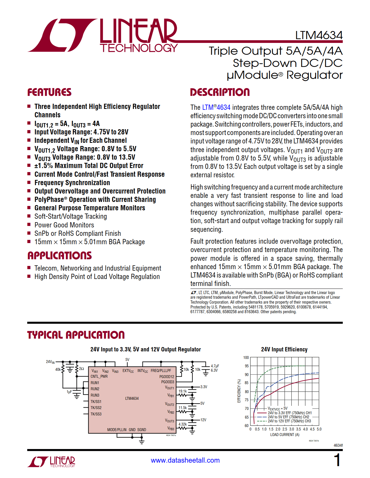 LTM4634 Datasheet