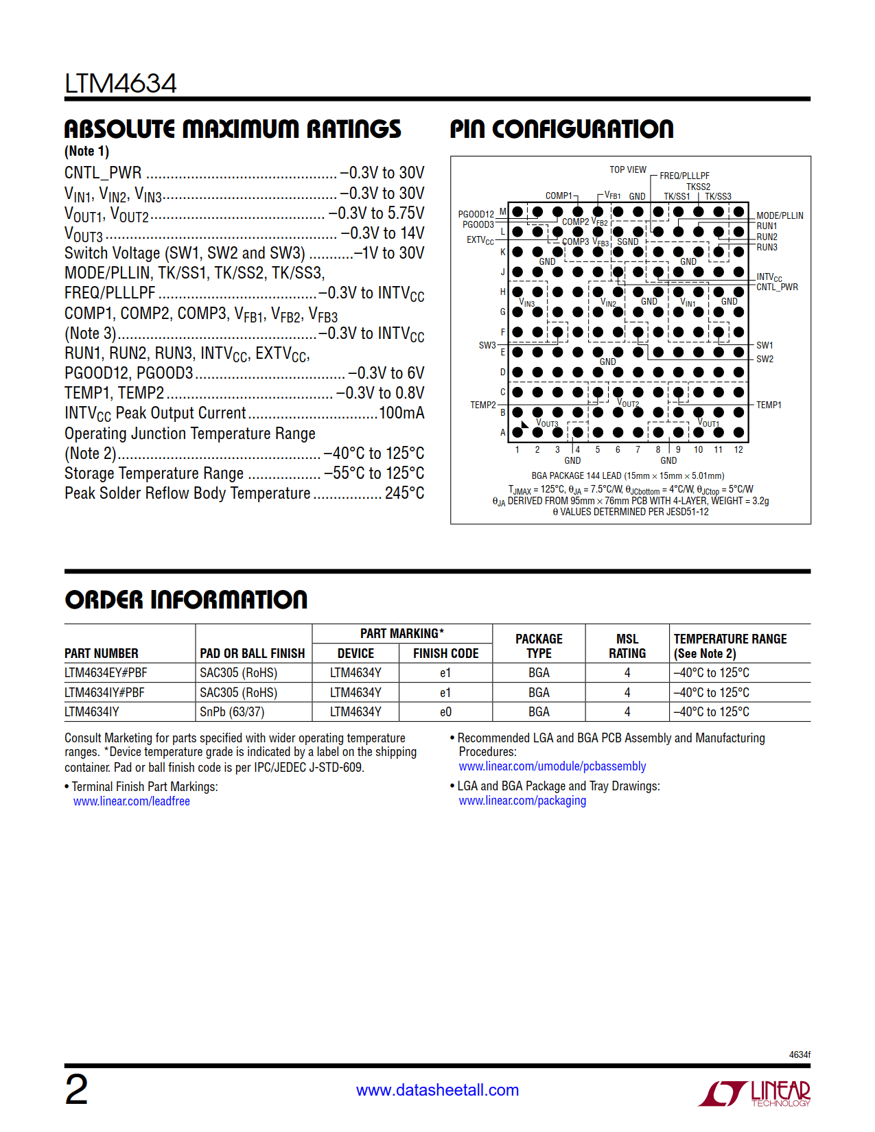 LTM4634 Datasheet Page 2