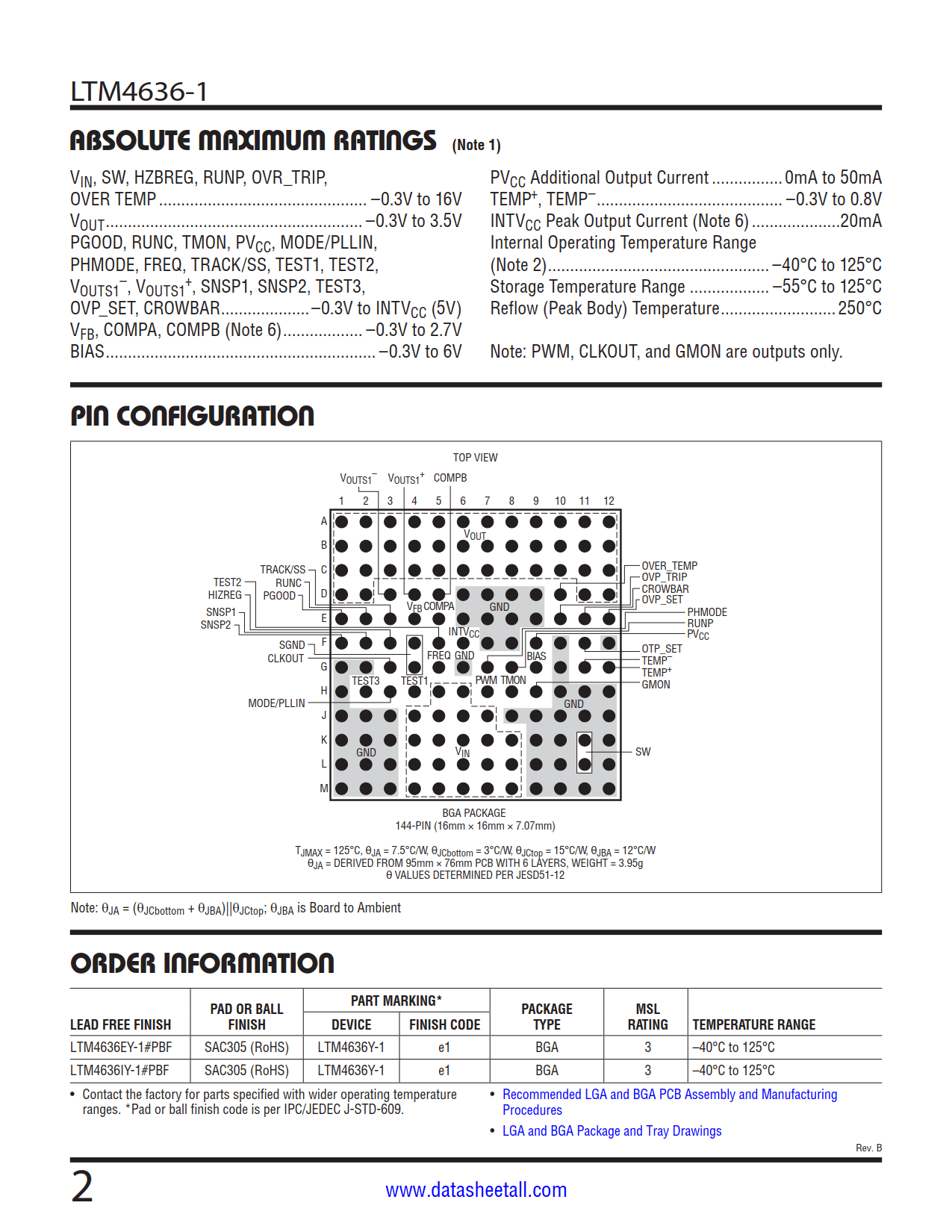 LTM4636-1 Datasheet Page 2