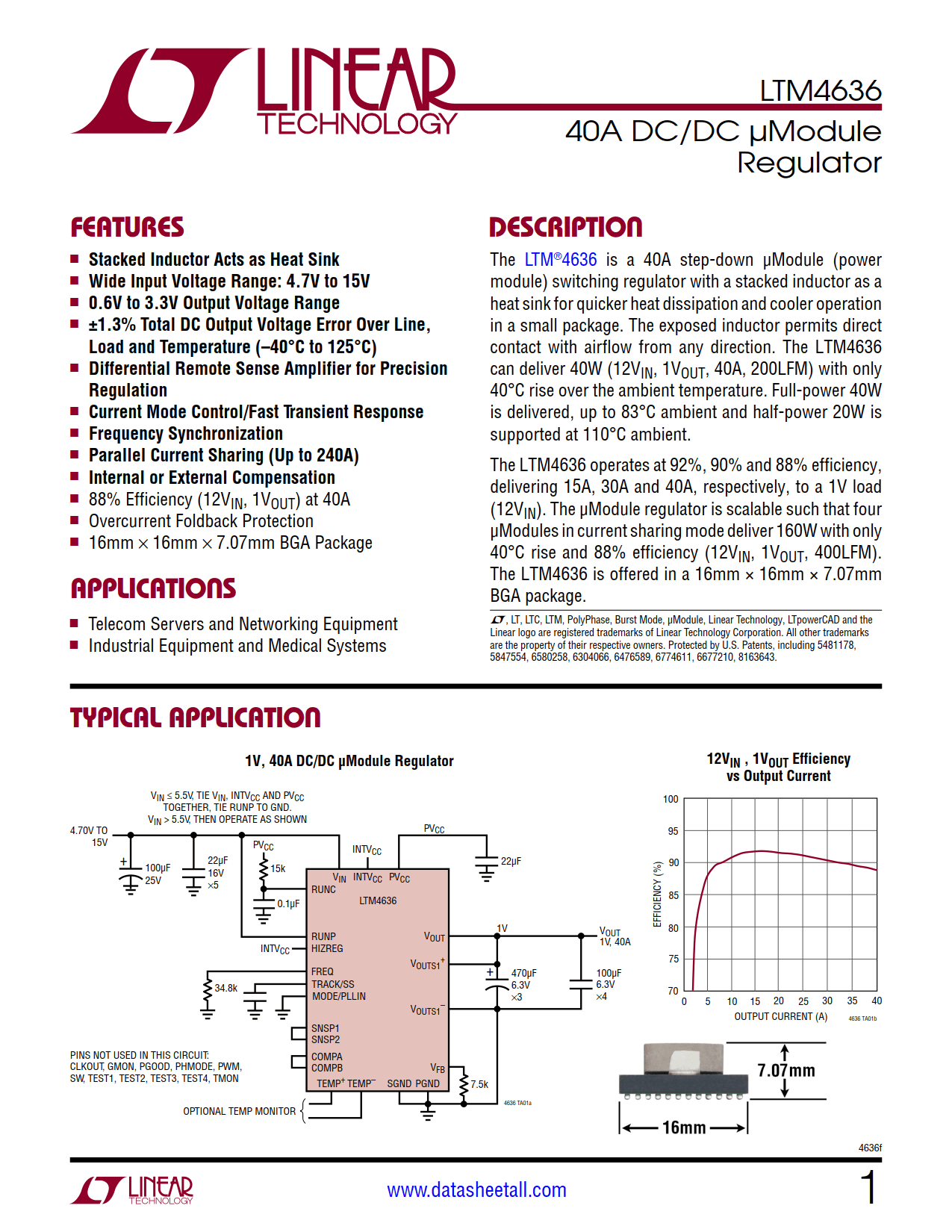 LTM4636 Datasheet