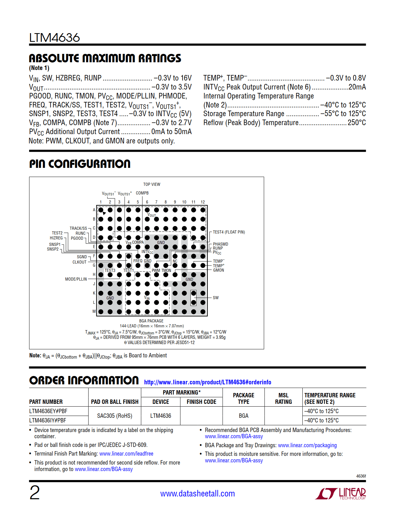 LTM4636 Datasheet Page 2