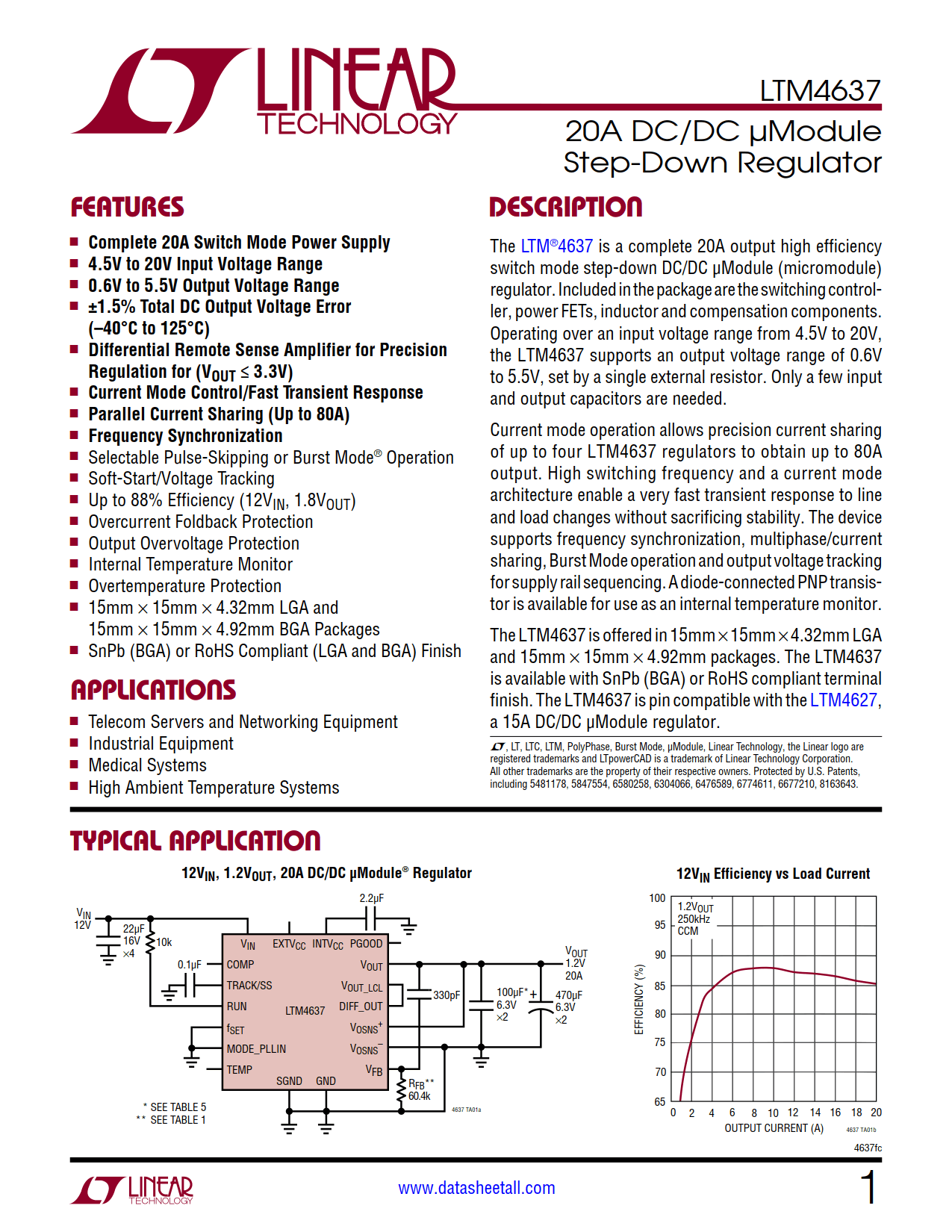 LTM4637 Datasheet