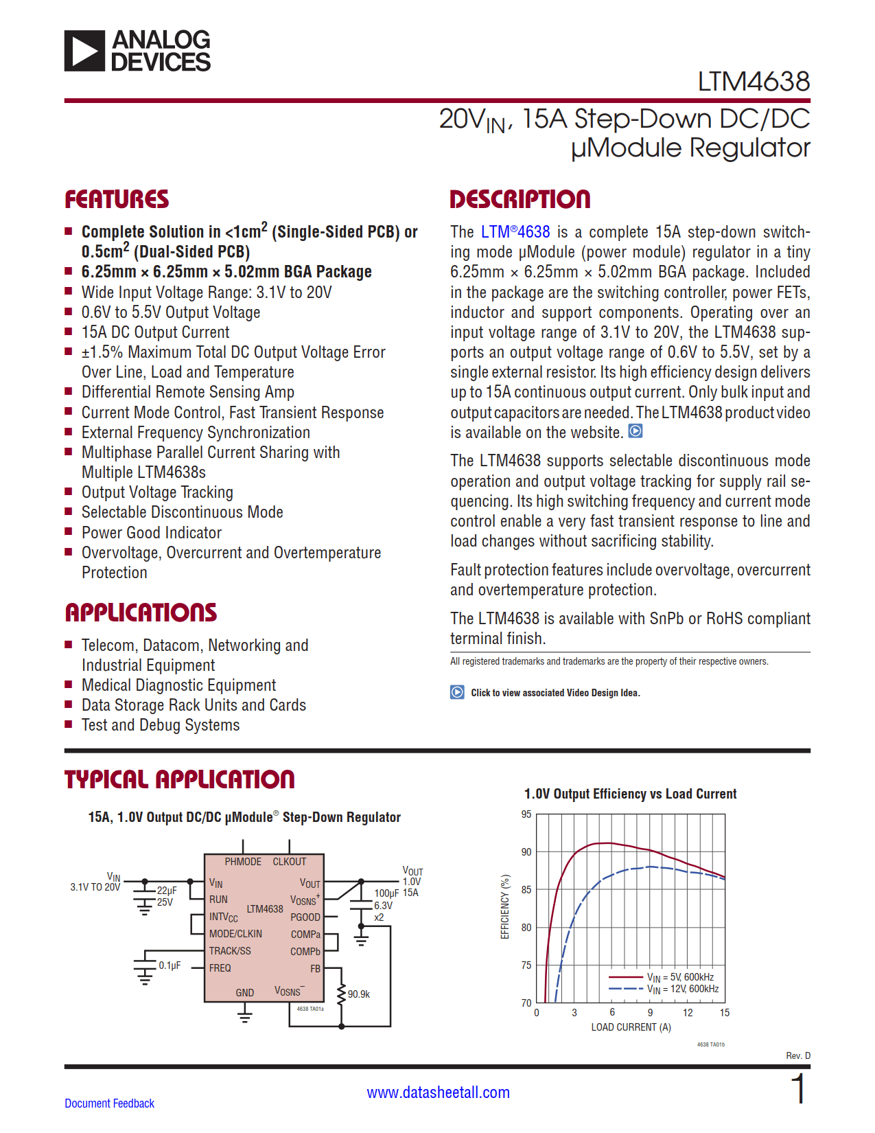 LTM4638 Datasheet