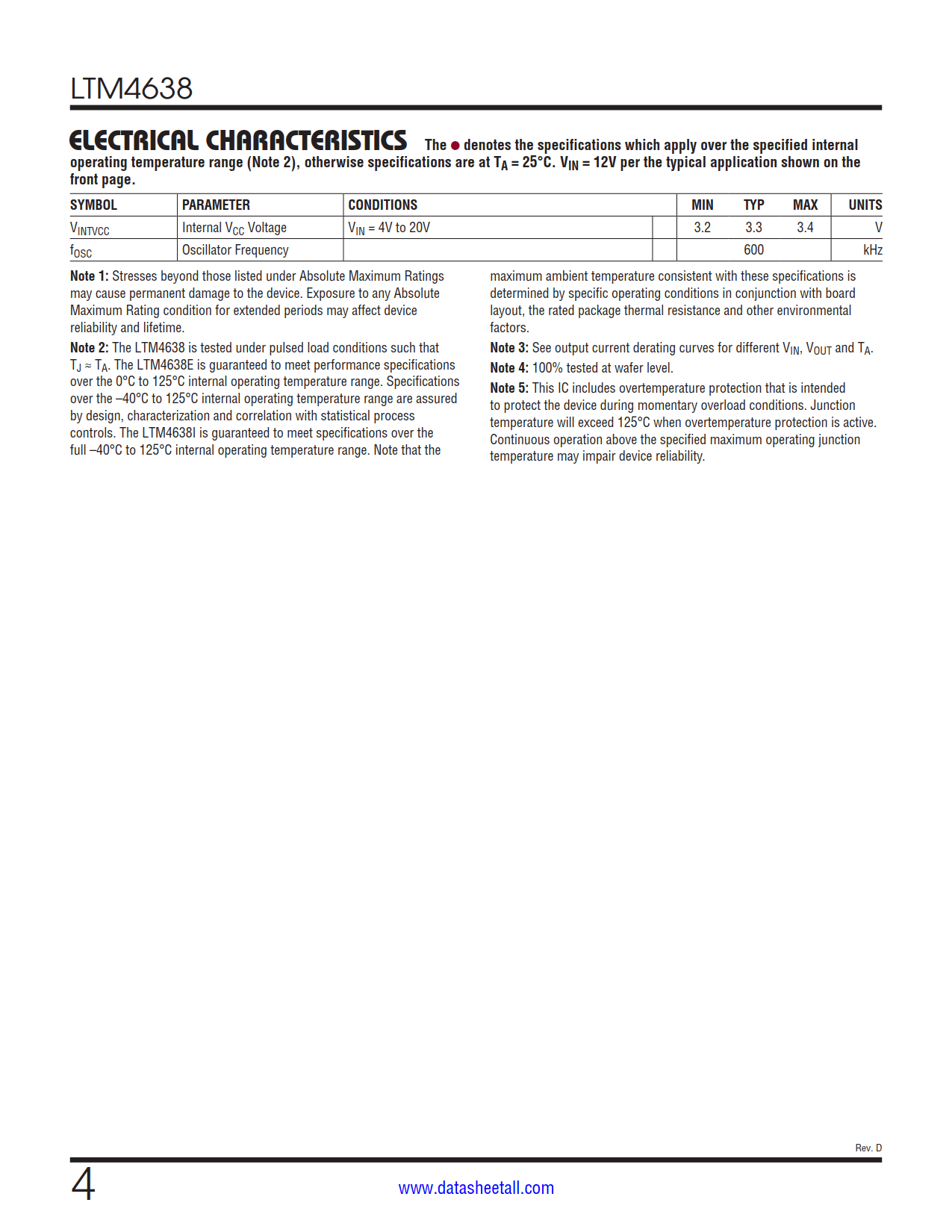 LTM4638 Datasheet Page 4