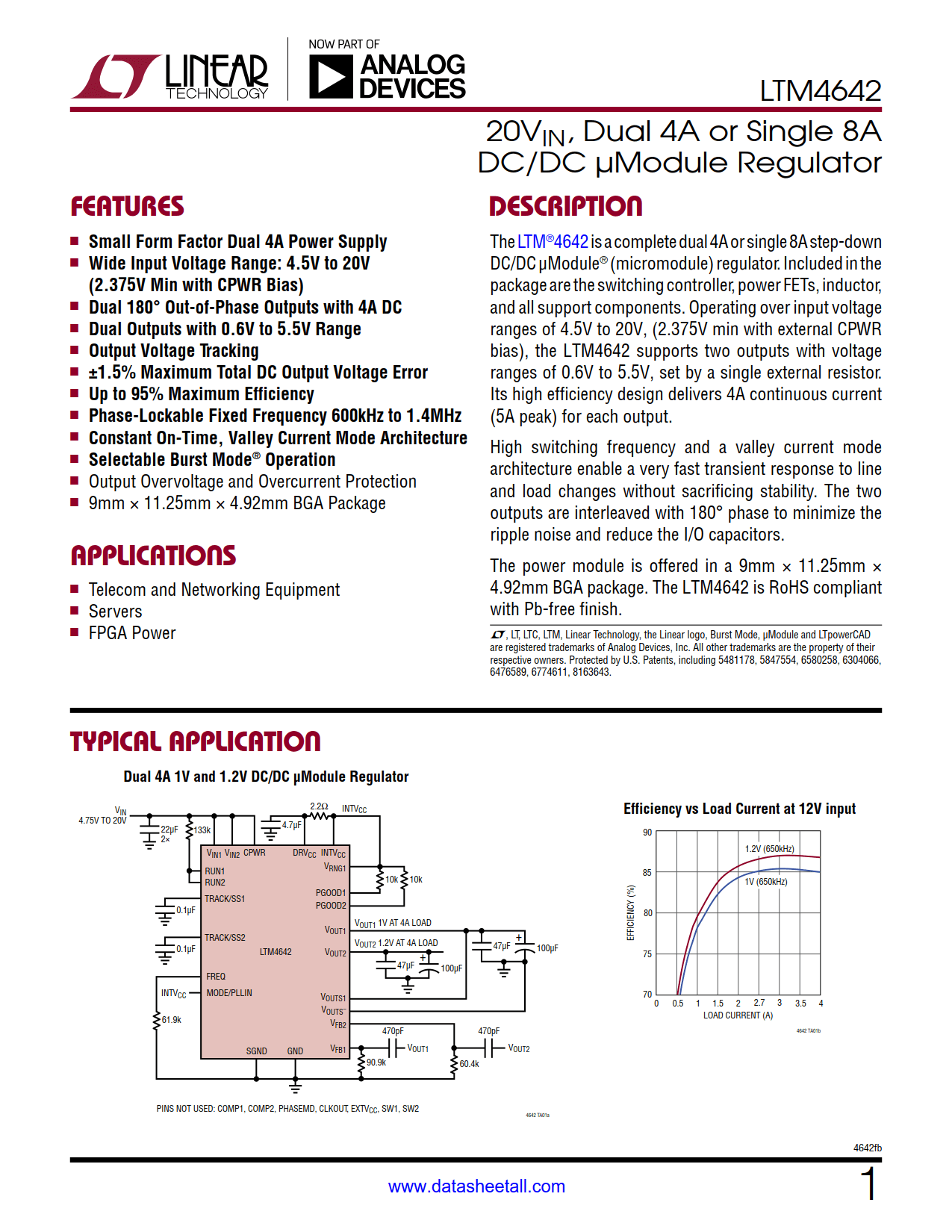 LTM4642 Datasheet