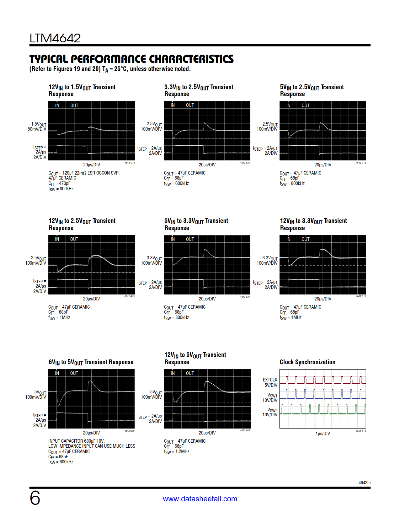 LTM4642 Datasheet Page 6