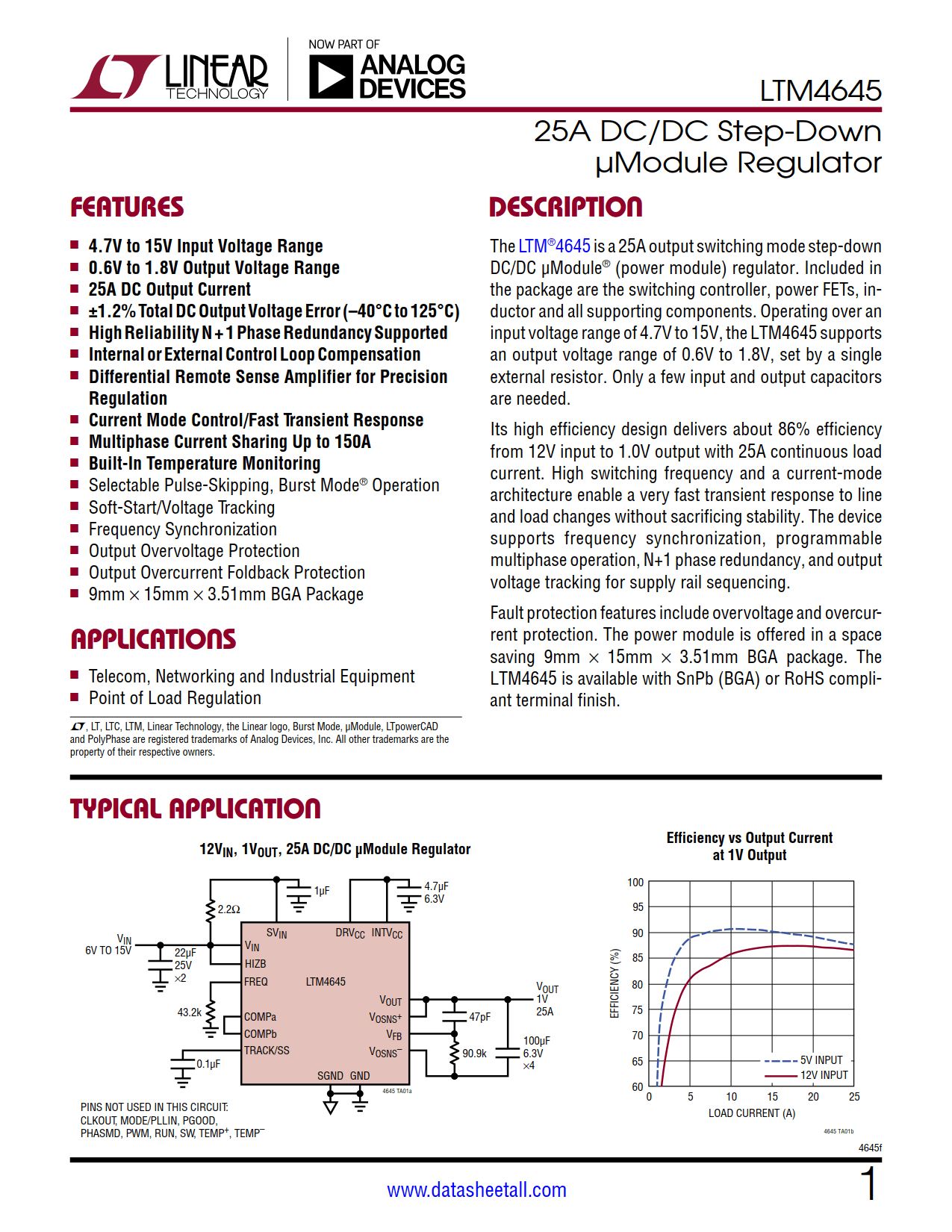 LTM4645 Datasheet