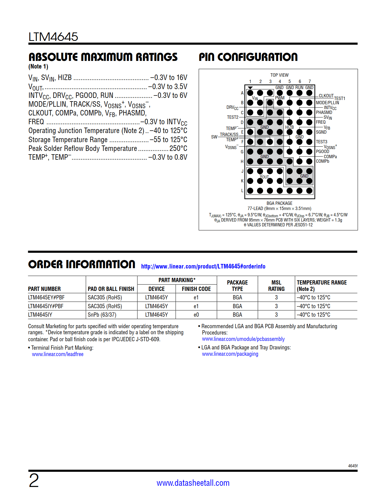 LTM4645 Datasheet Page 2