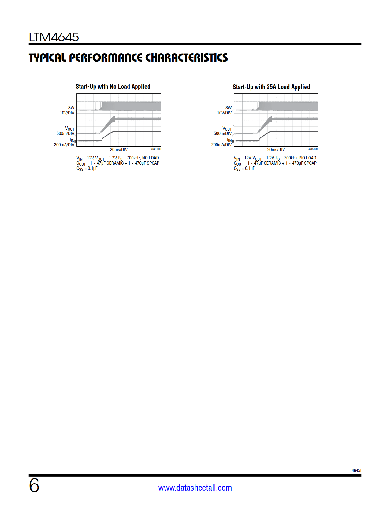 LTM4645 Datasheet Page 6