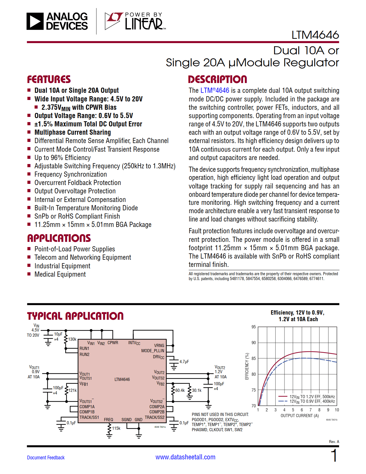 LTM4646 Datasheet