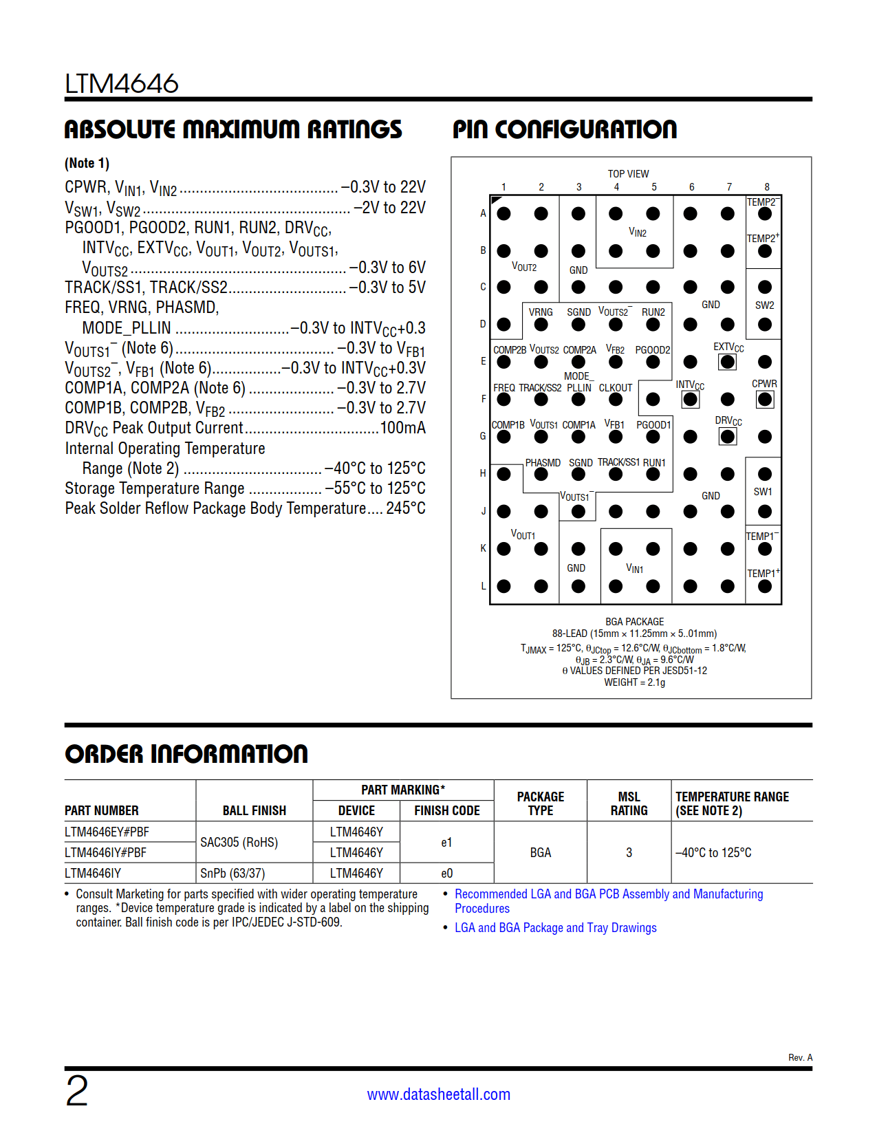 LTM4646 Datasheet Page 2