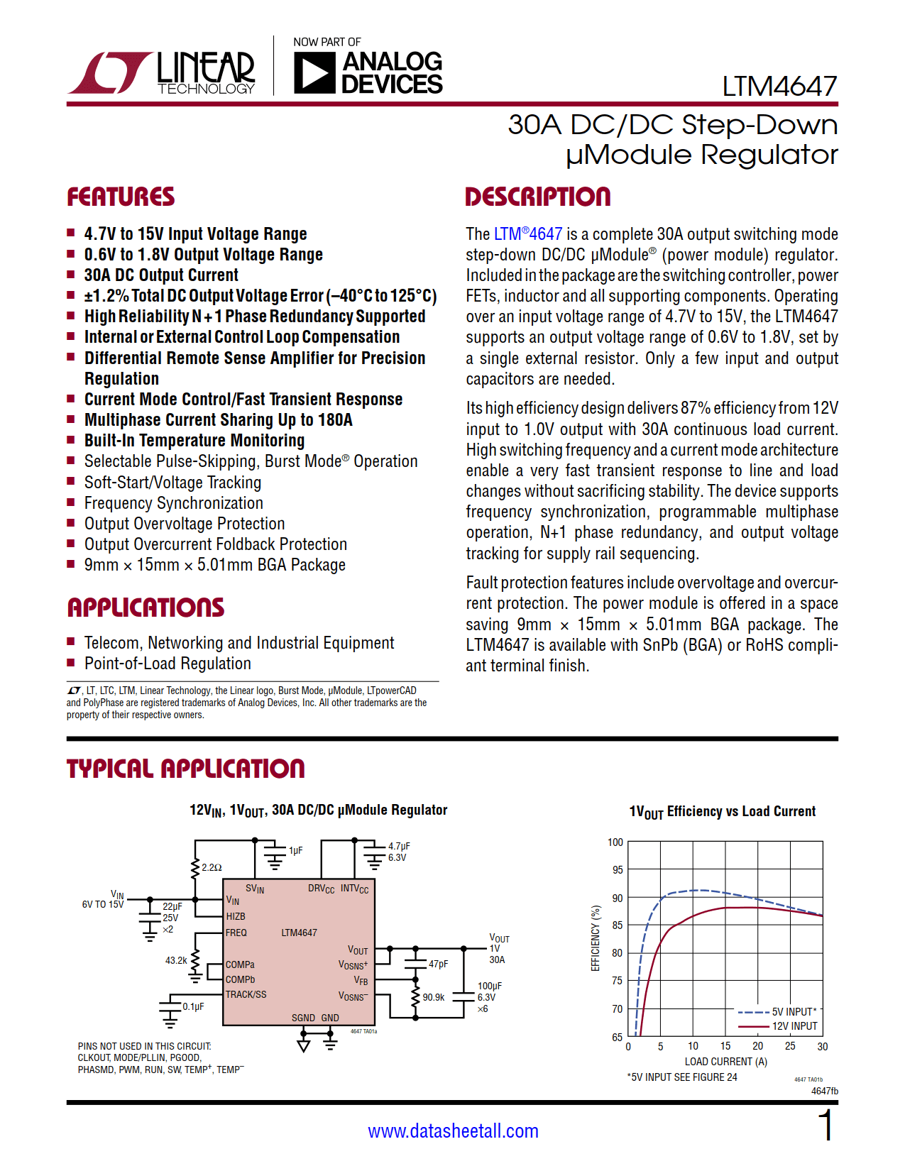 LTM4647 Datasheet