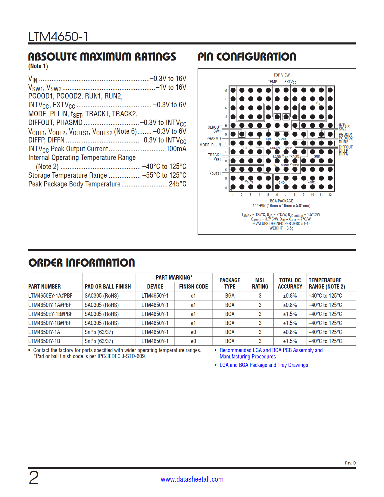 LTM4650-1 Datasheet Page 2