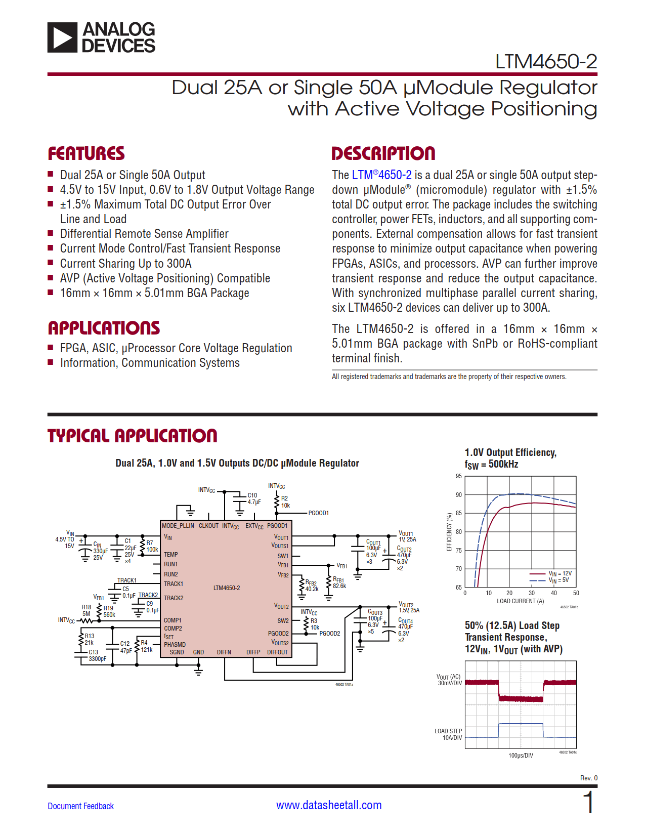 LTM4650-2 Datasheet