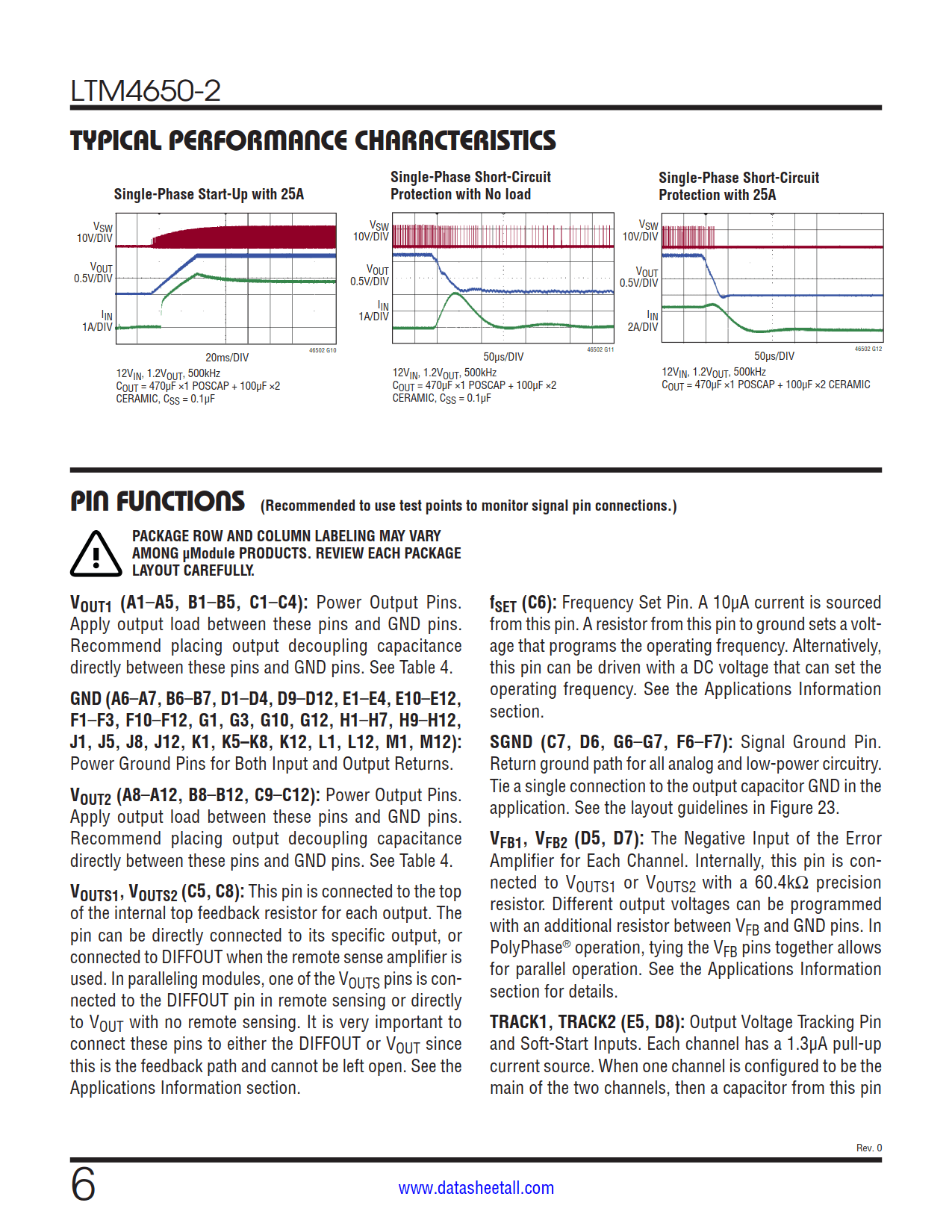 LTM4650-2 Datasheet Page 6