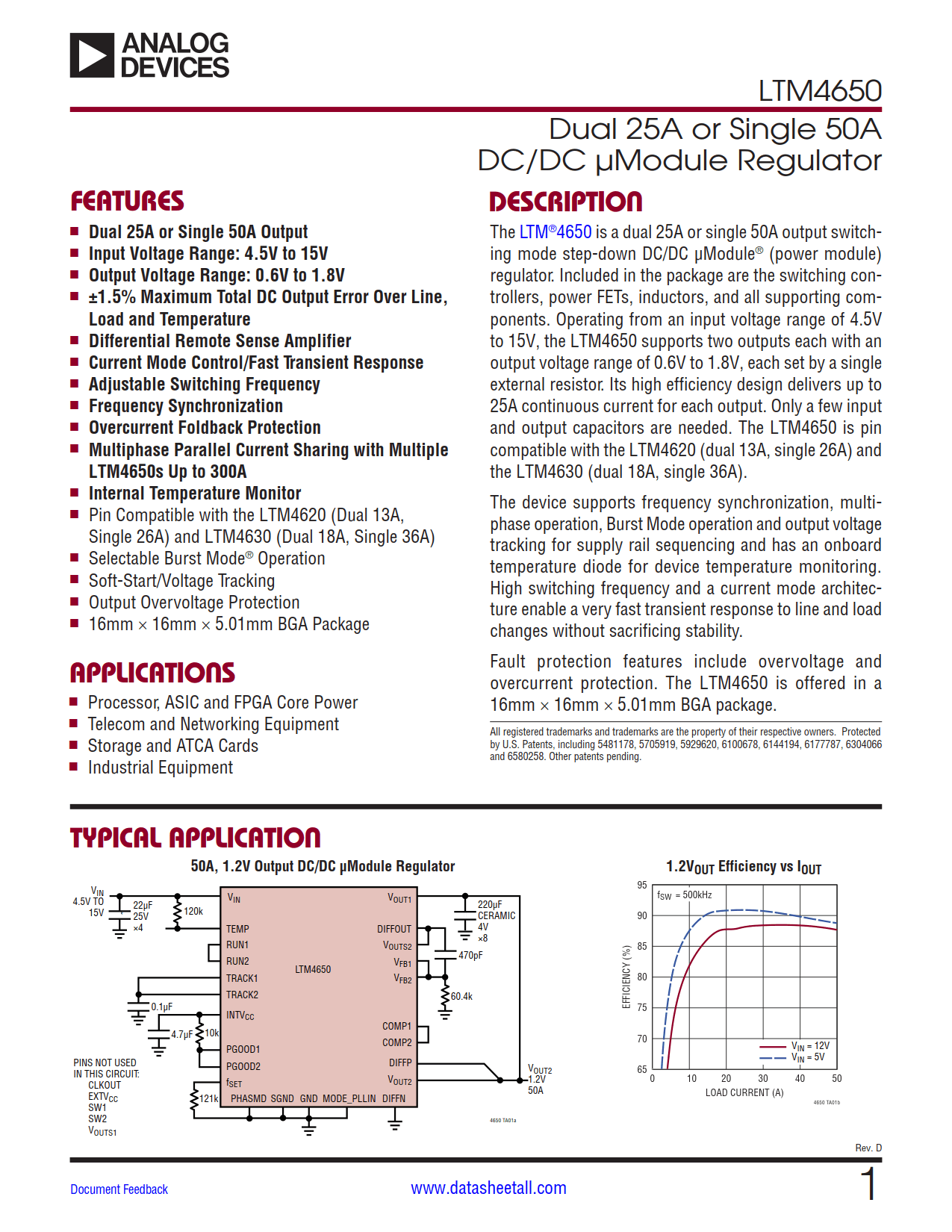 LTM4650 Datasheet