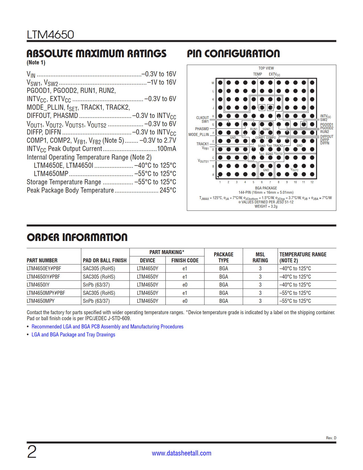 LTM4650 Datasheet Page 2