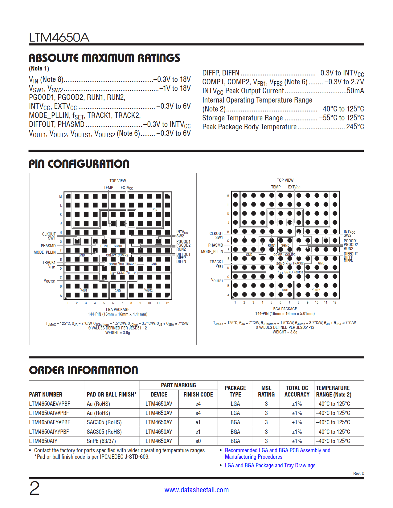 LTM4650A Datasheet Page 2