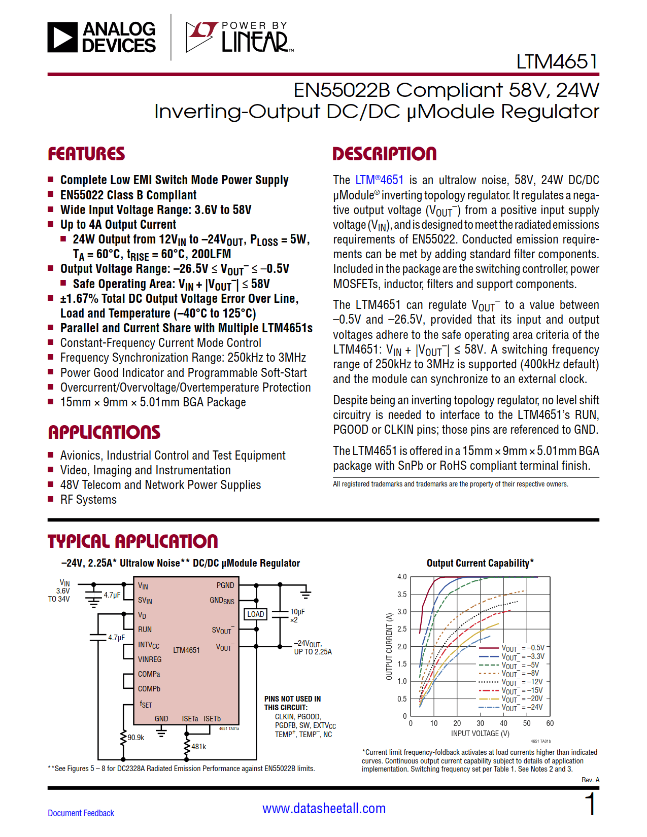 LTM4651 Datasheet