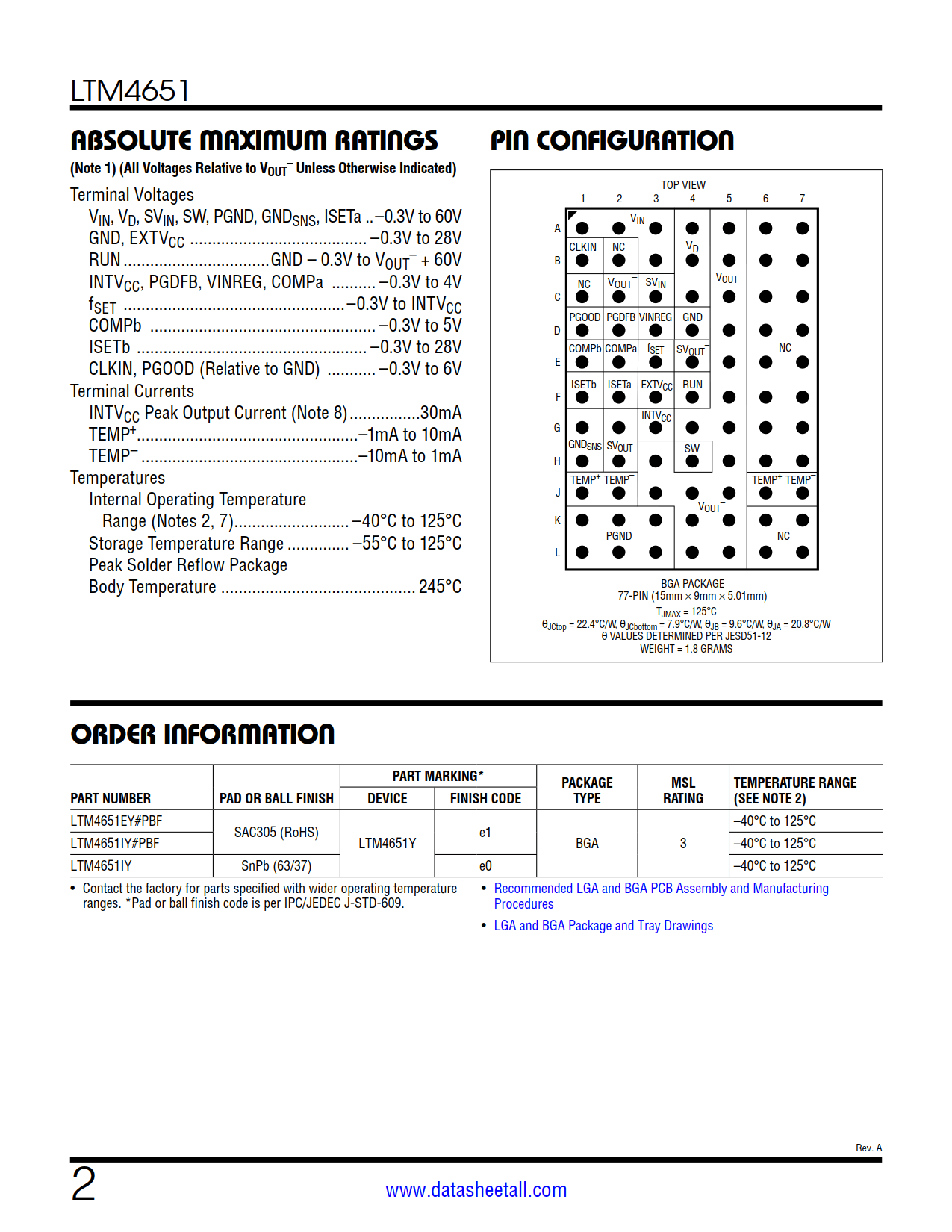 LTM4651 Datasheet Page 2