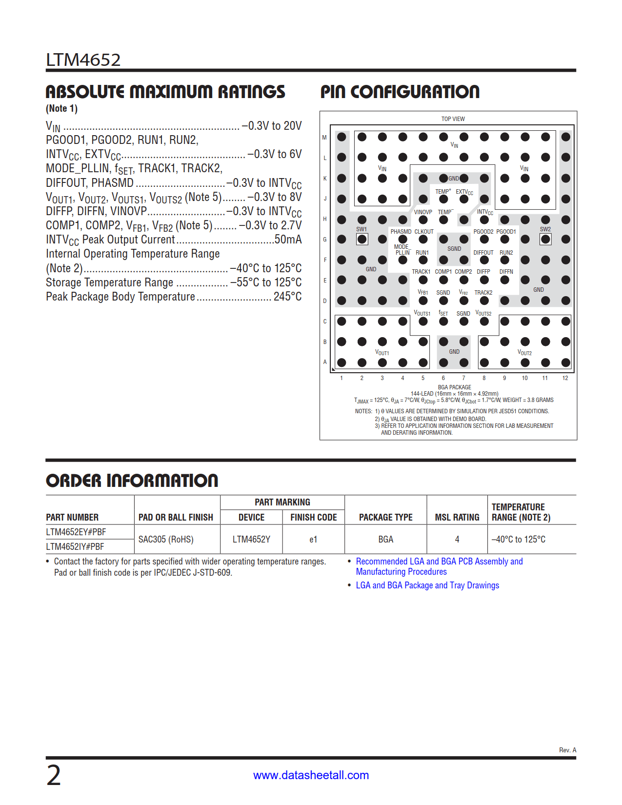 LTM4652 Datasheet Page 2