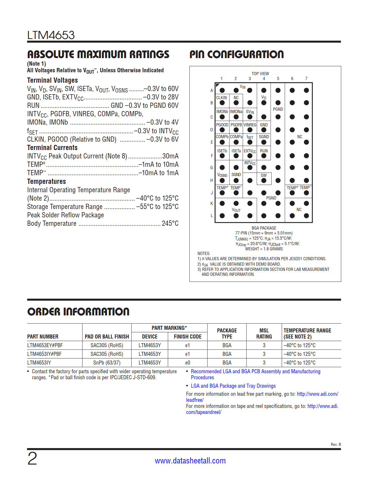 LTM4653 Datasheet Page 2