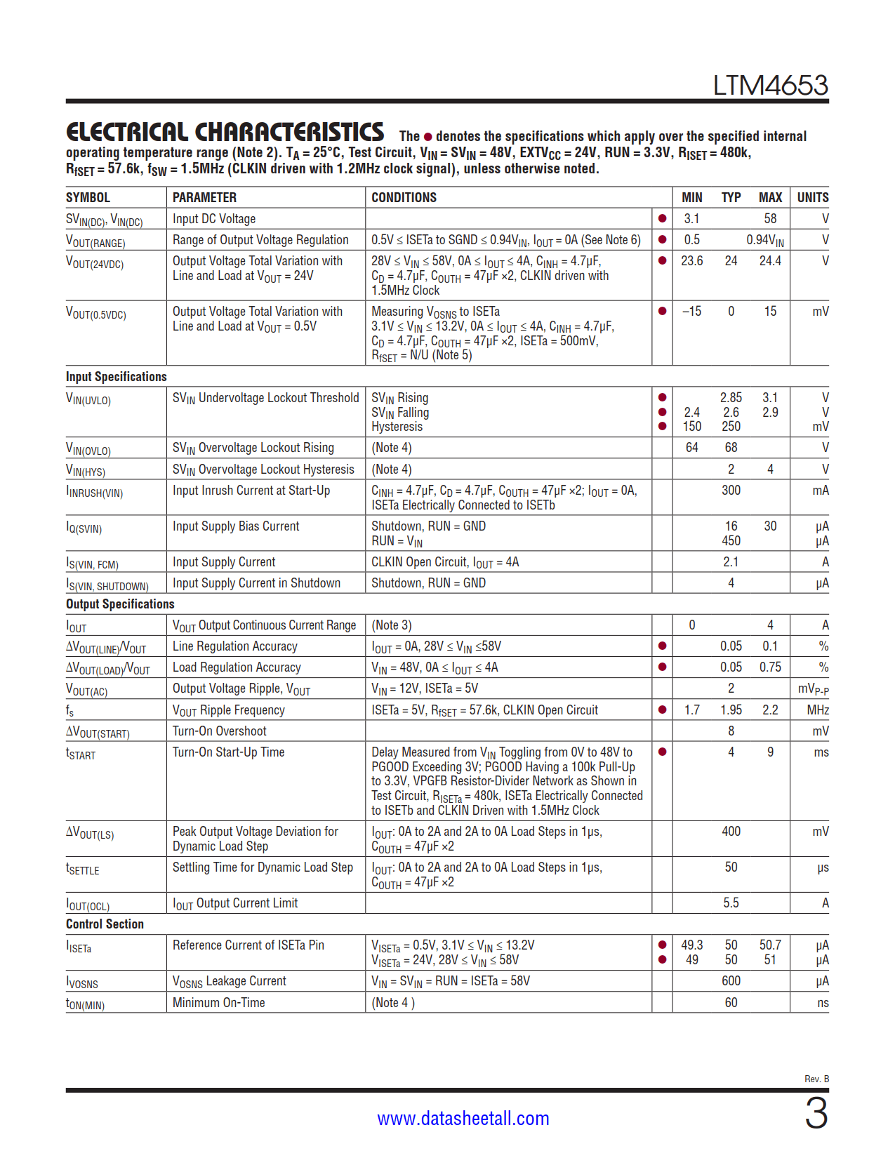 LTM4653 Datasheet Page 3