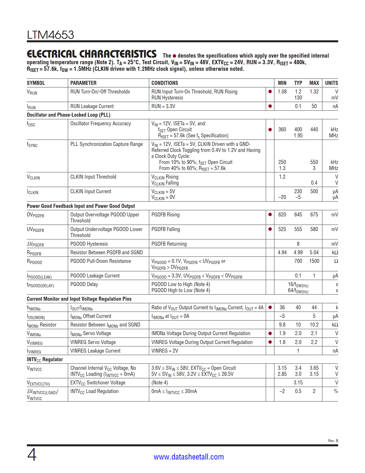 LTM4653 Datasheet Page 4