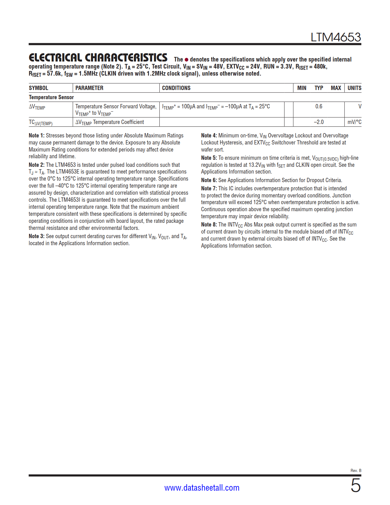 LTM4653 Datasheet Page 5